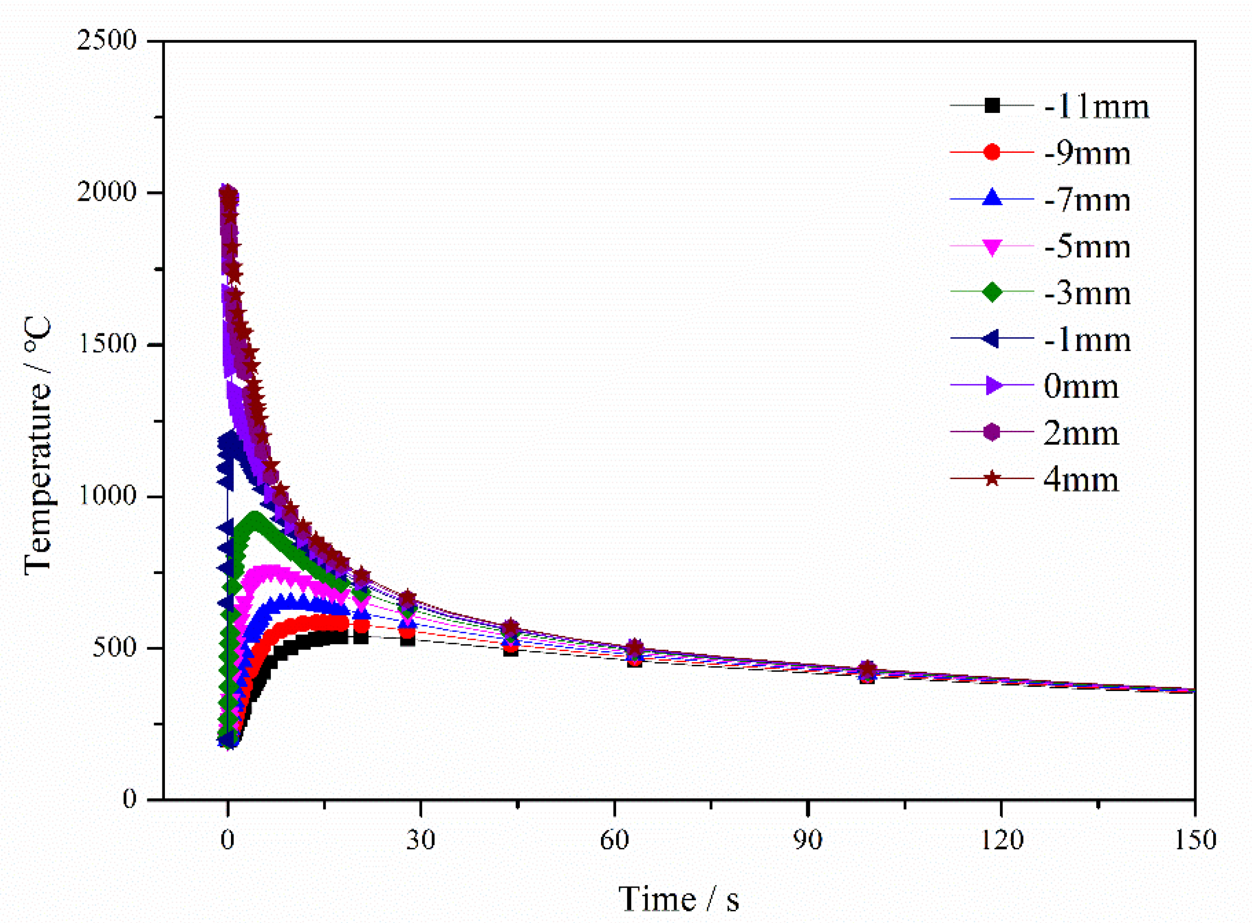 Materials 13 04126 g011