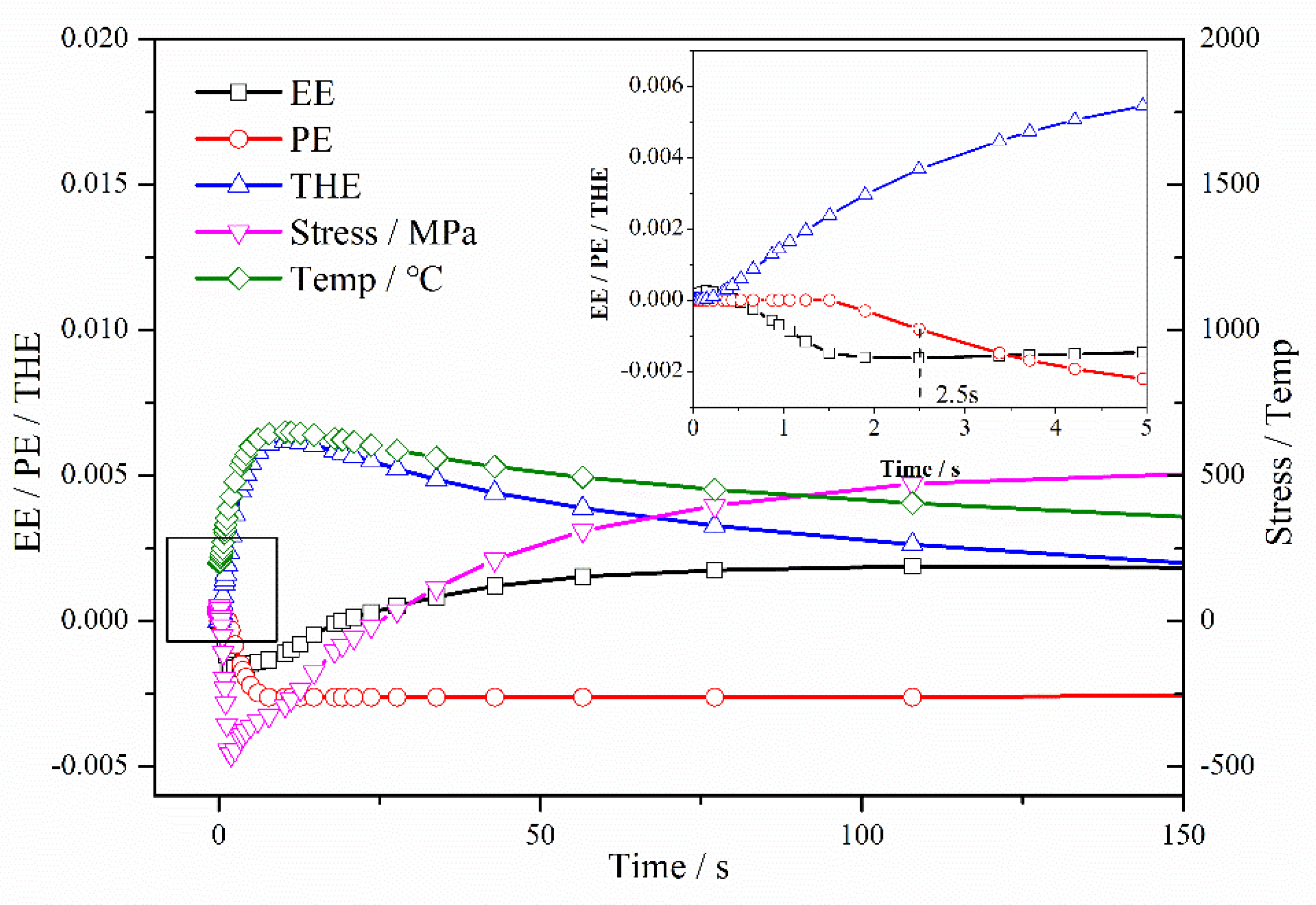 Materials 13 04126 g013