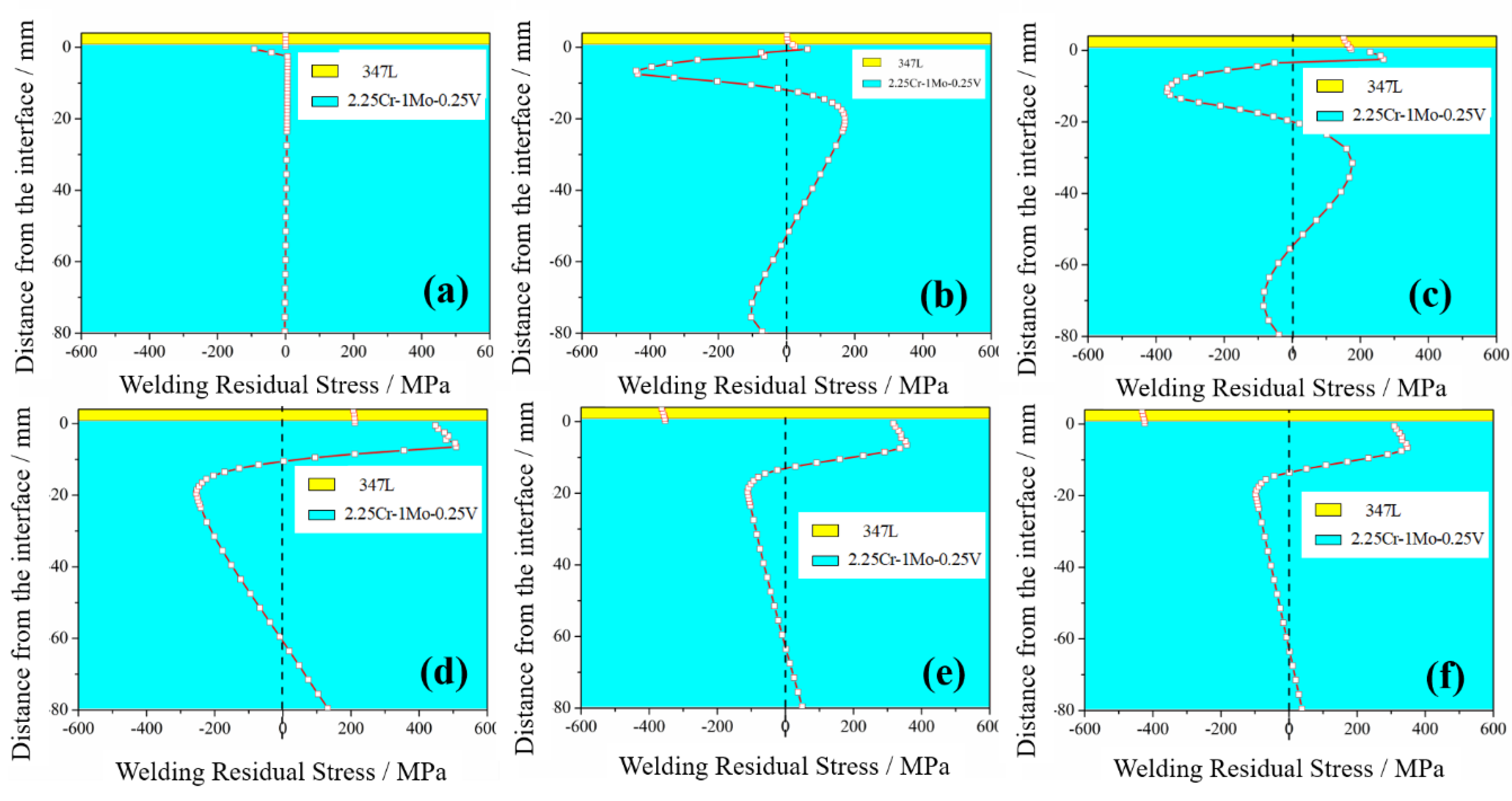 Materials 13 04126 g014