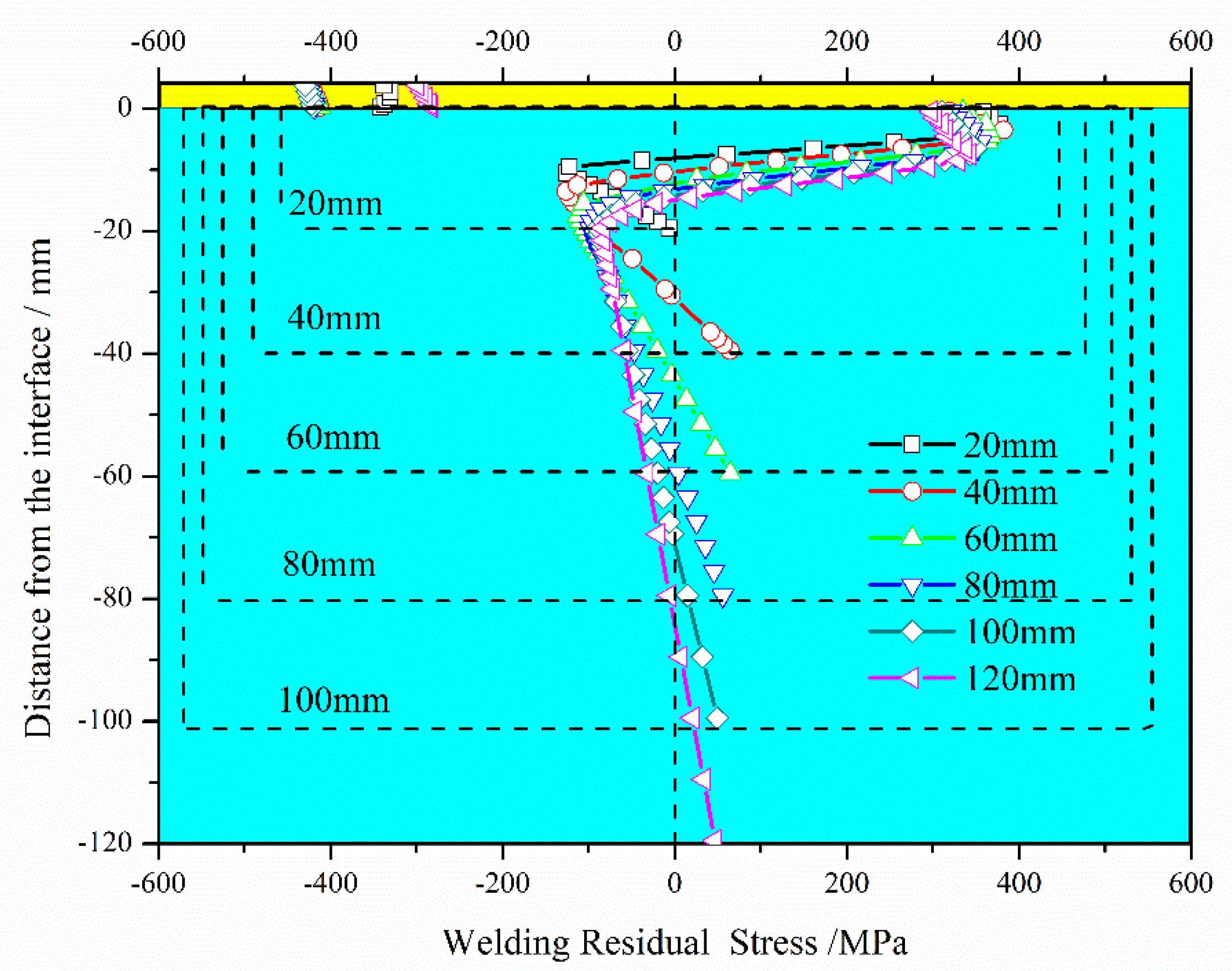 Materials 13 04126 g016