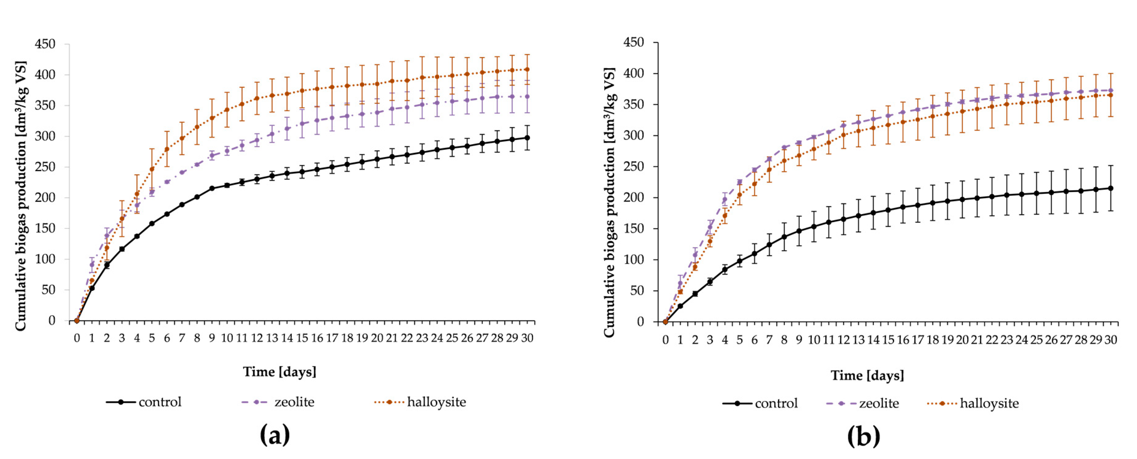 Materials 13 04127 g001