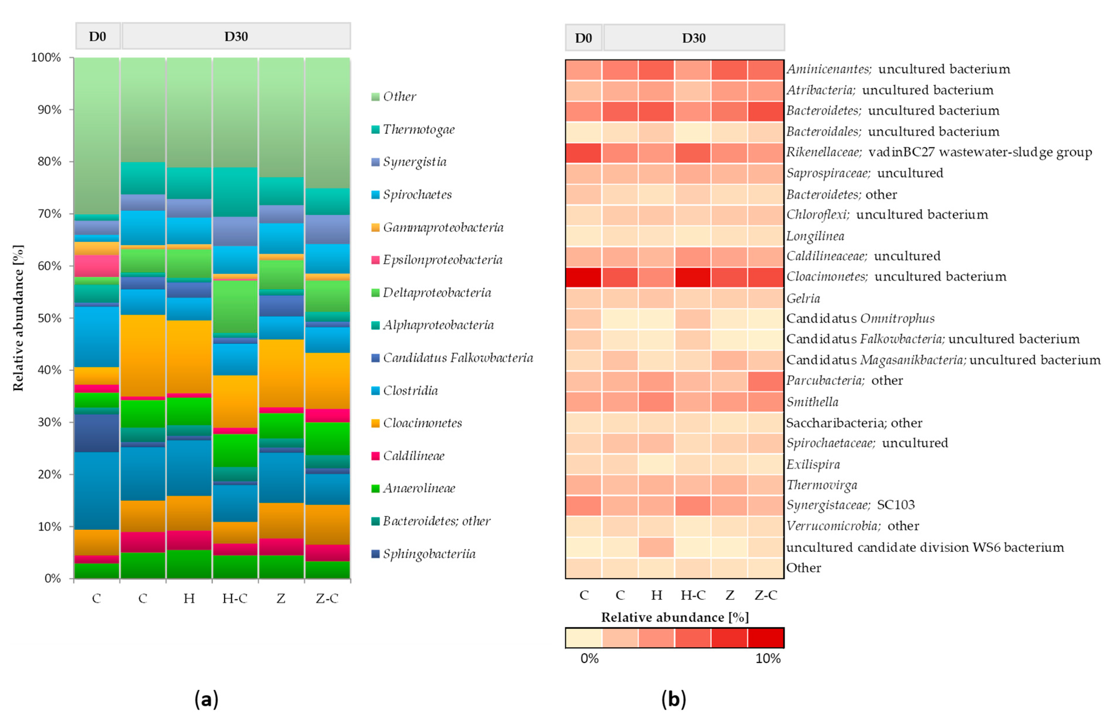 Materials 13 04127 g002