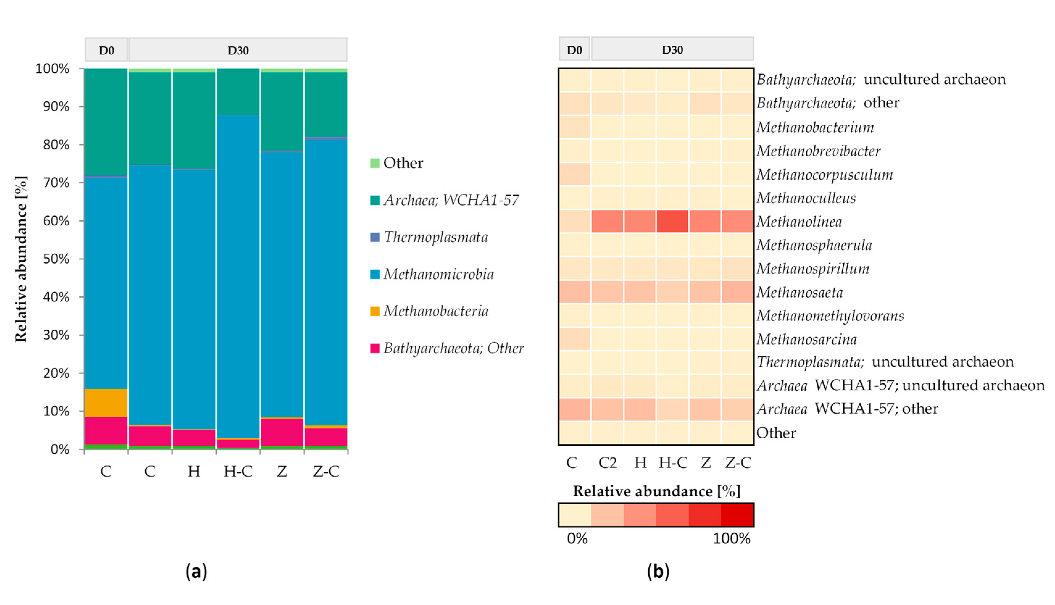 Materials 13 04127 g003