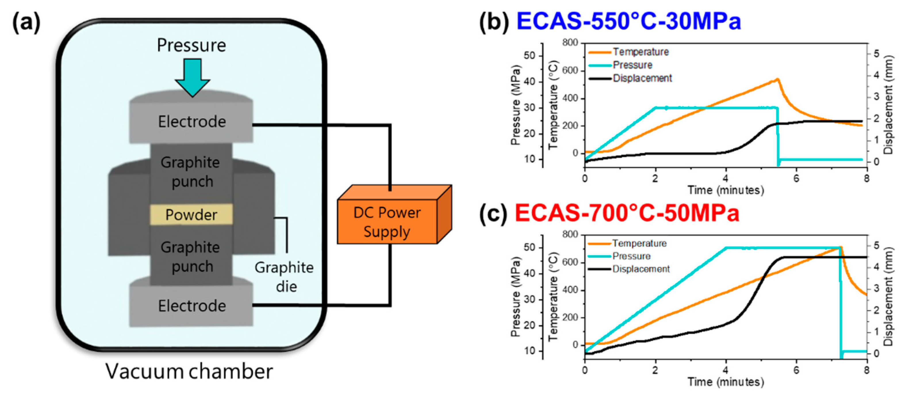 Materials 13 04128 g002