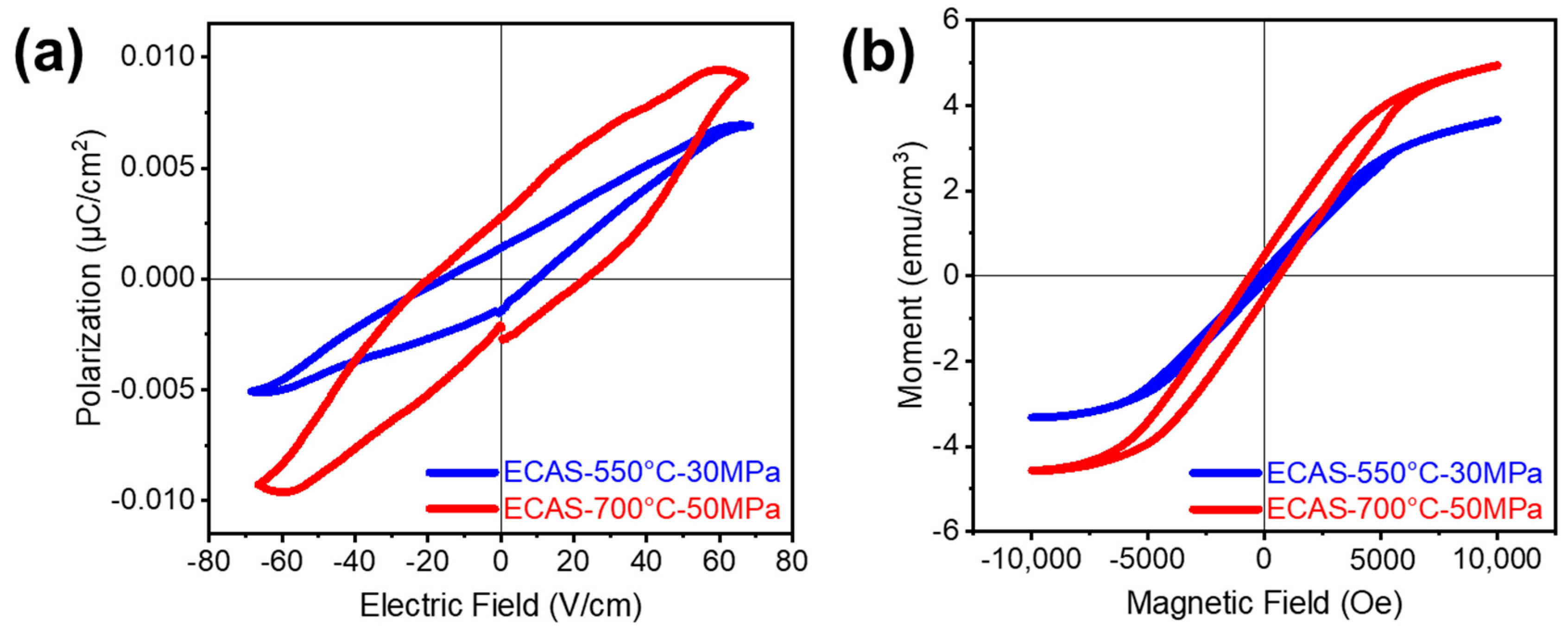 Materials 13 04128 g006