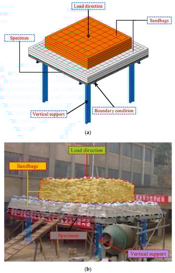Materials 13 04129 g0a3