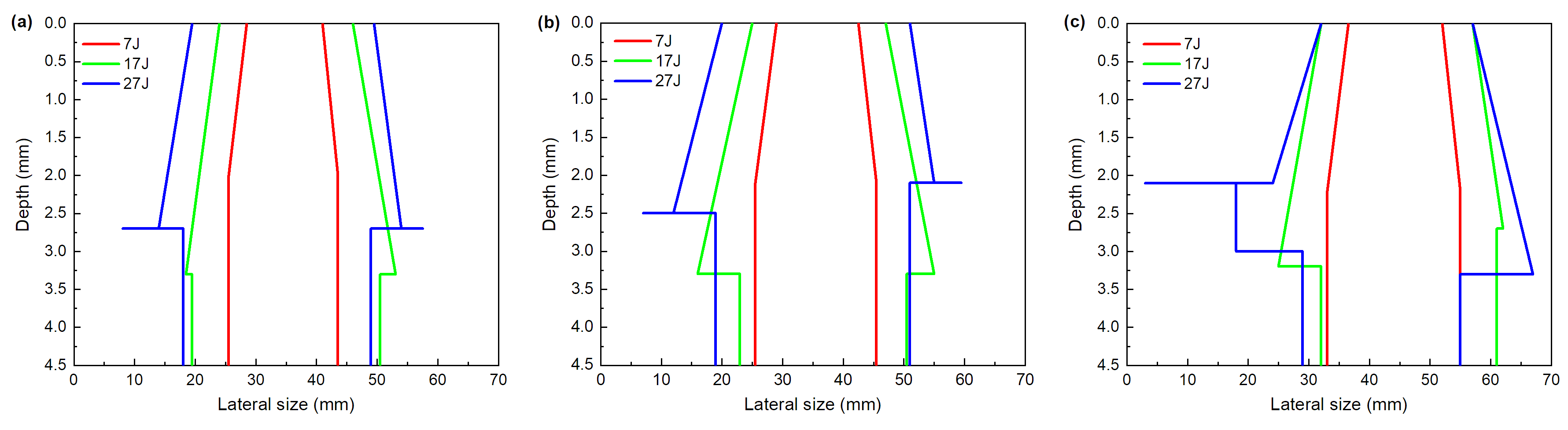 Materials 13 04131 g016