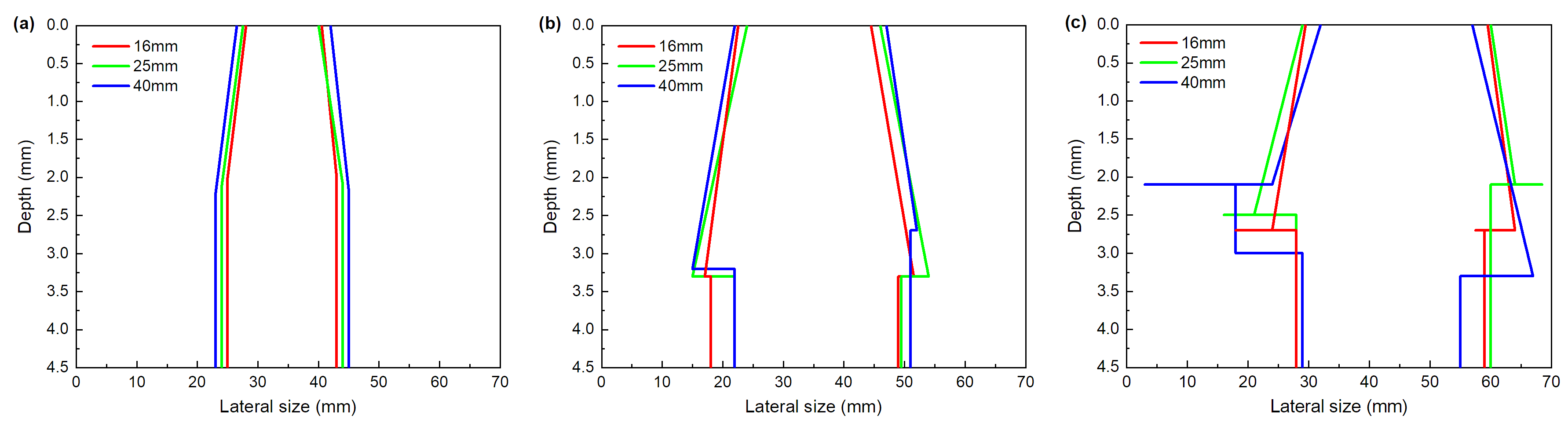 Materials 13 04131 g017