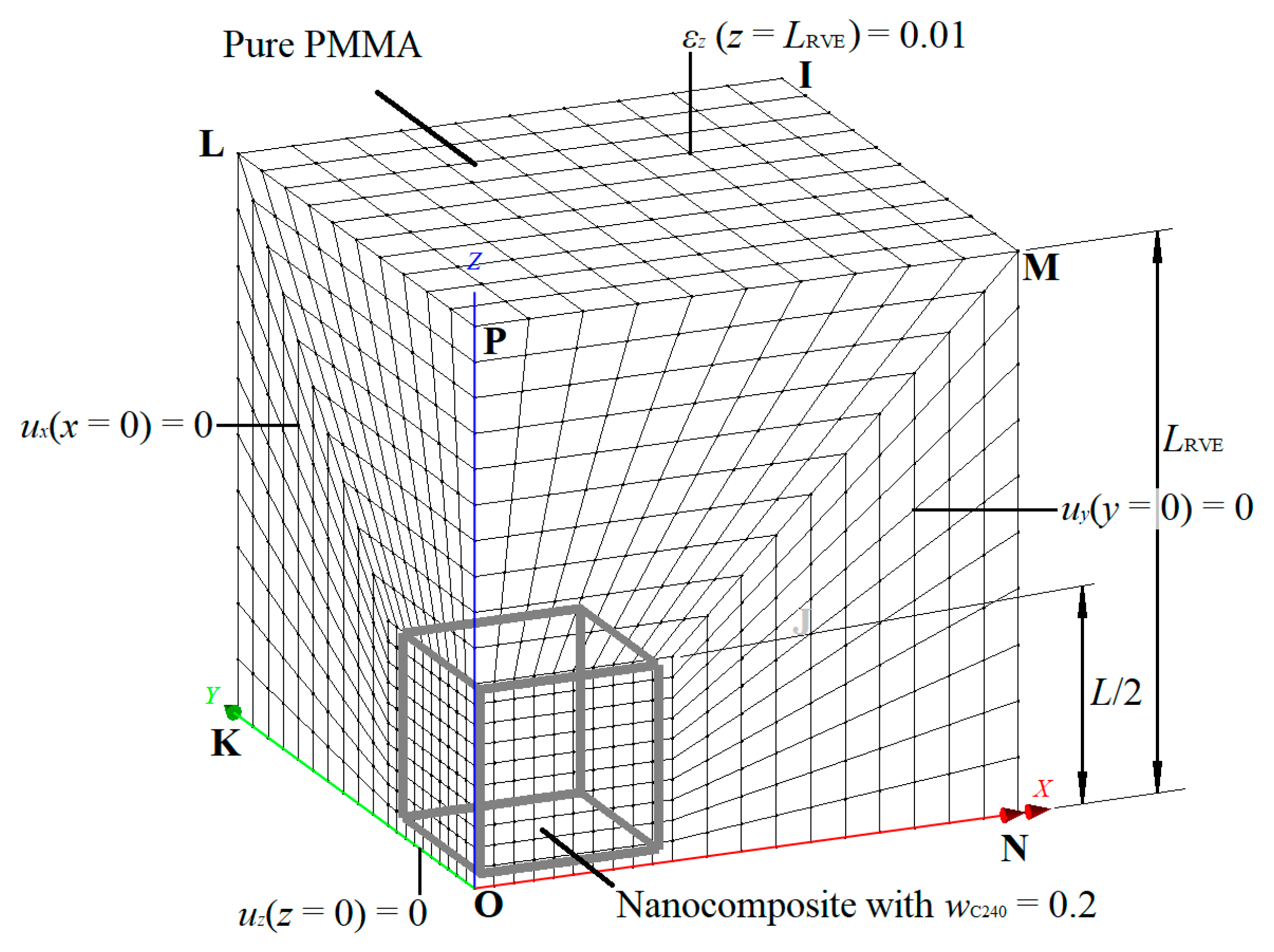 Materials 13 04132 g004