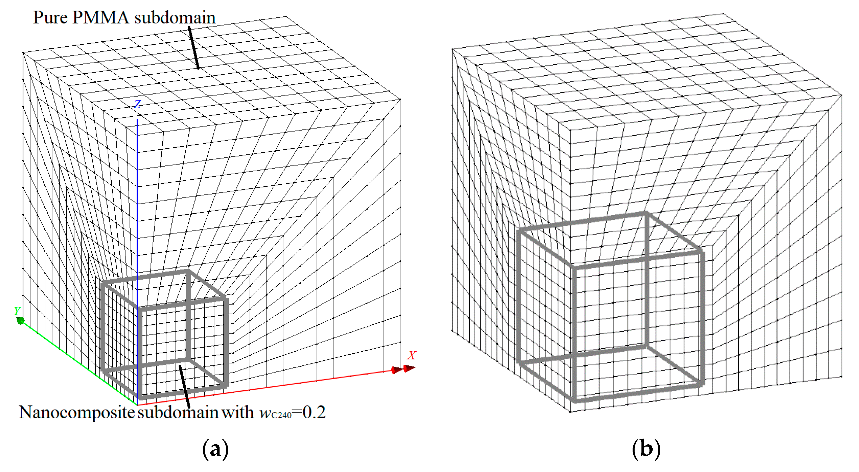 Materials 13 04132 g005a
