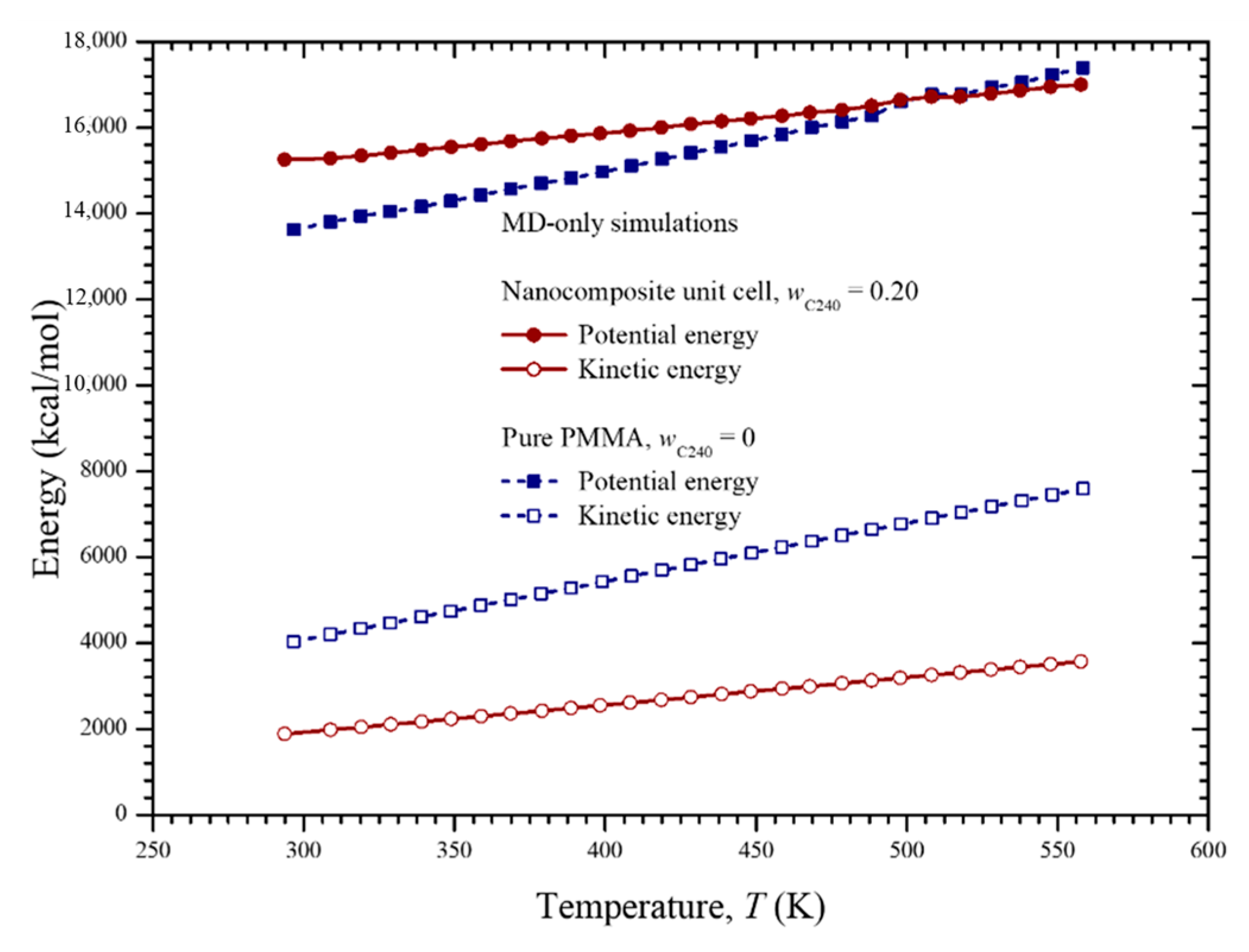 Materials 13 04132 g007