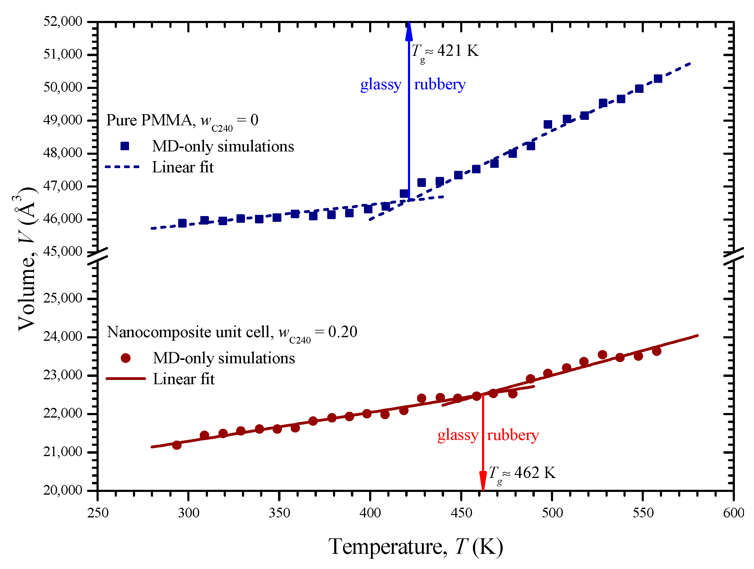 Materials 13 04132 g008