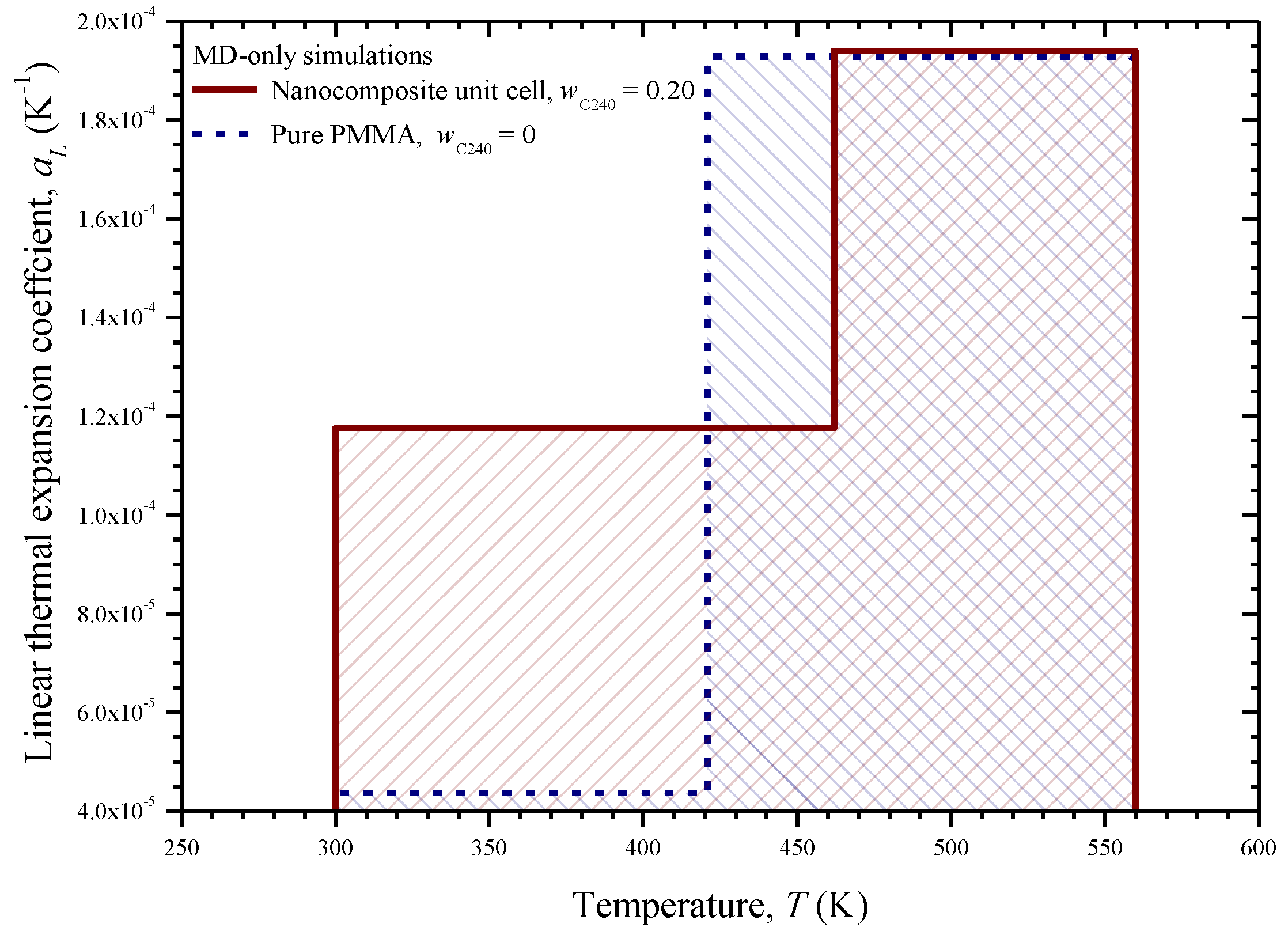 Materials 13 04132 g009