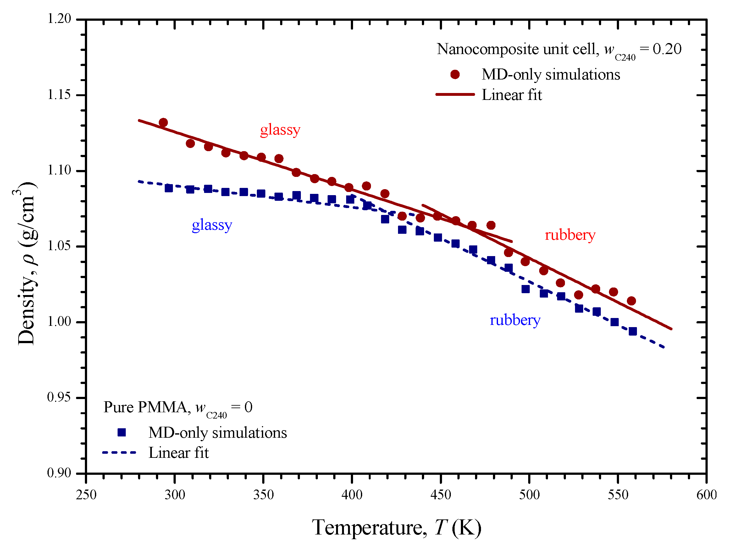 Materials 13 04132 g010