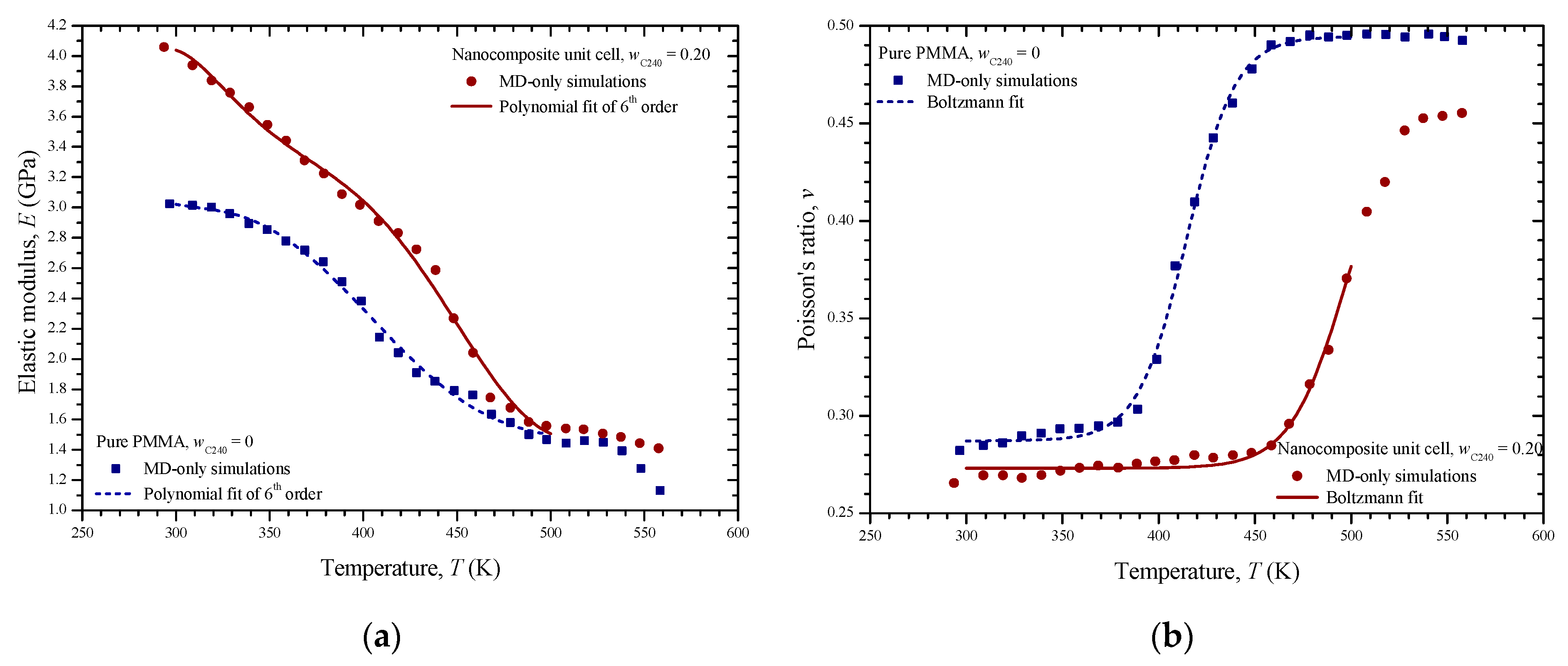 Materials 13 04132 g011
