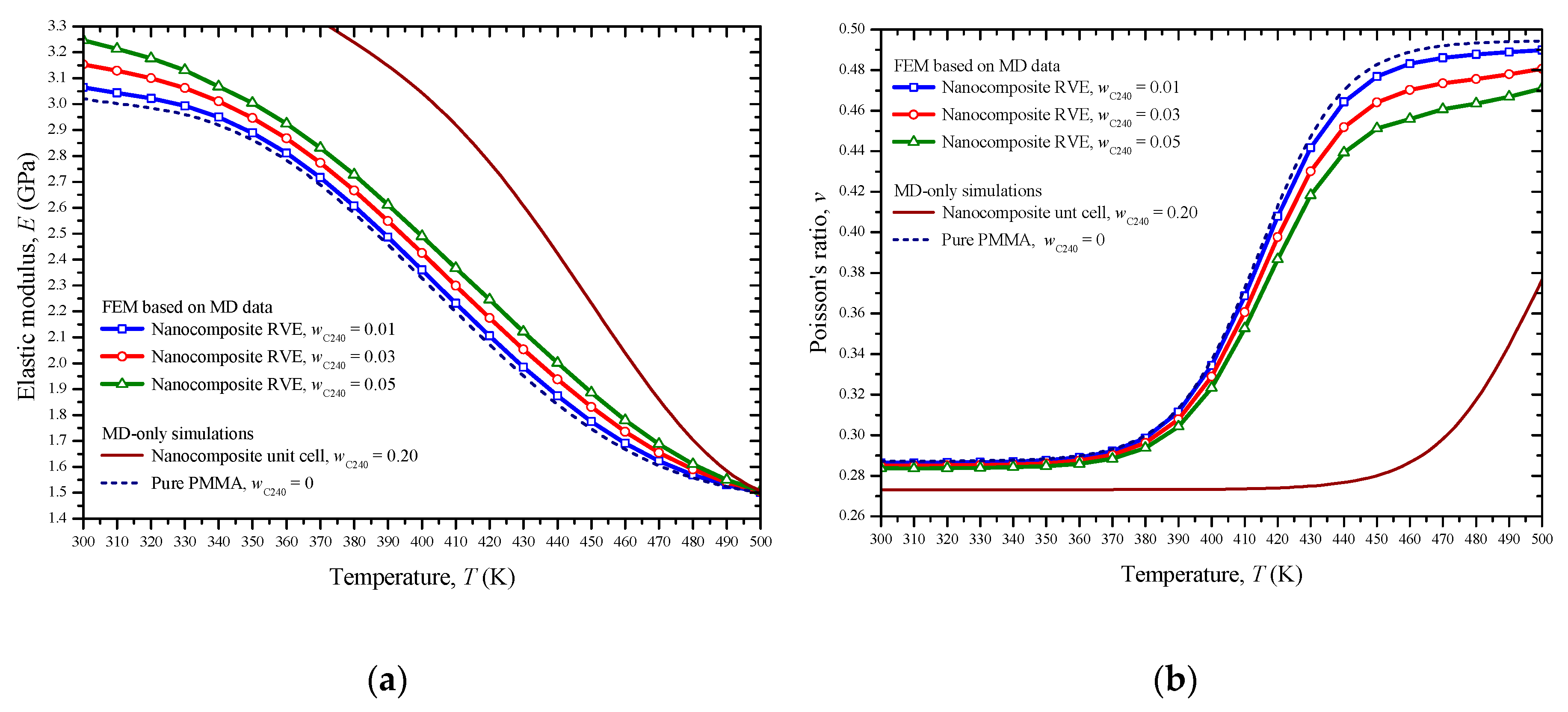 Materials 13 04132 g012