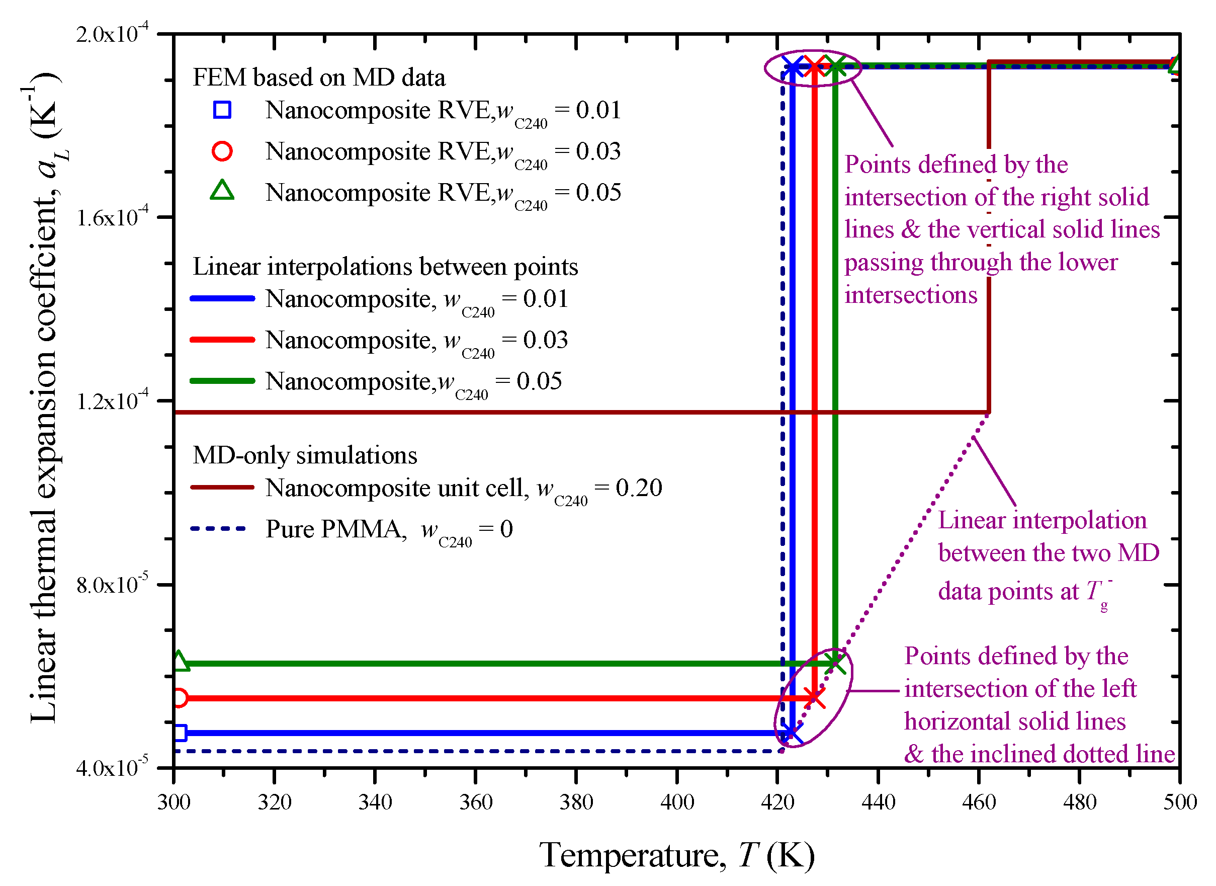 Materials 13 04132 g014