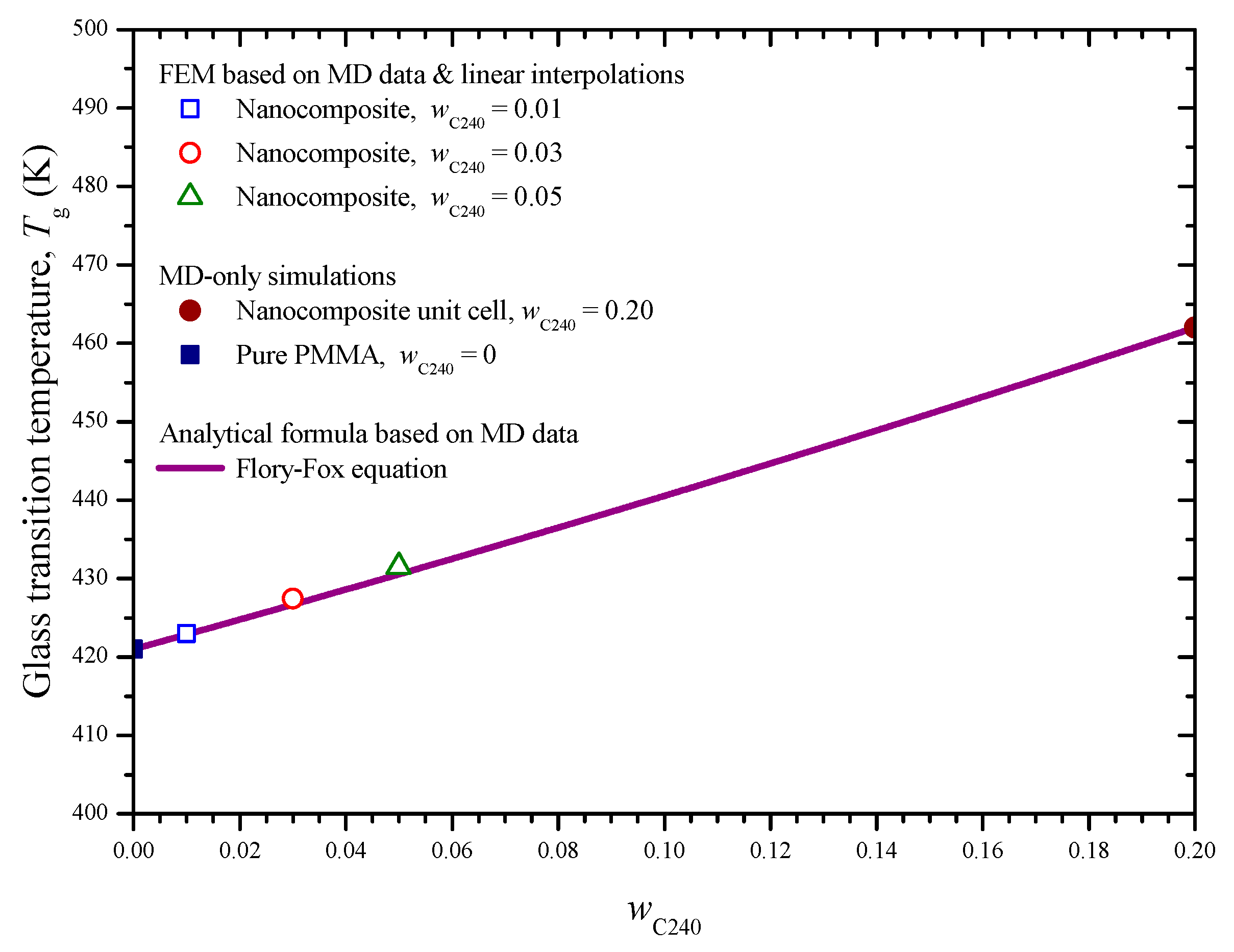 Materials 13 04132 g015