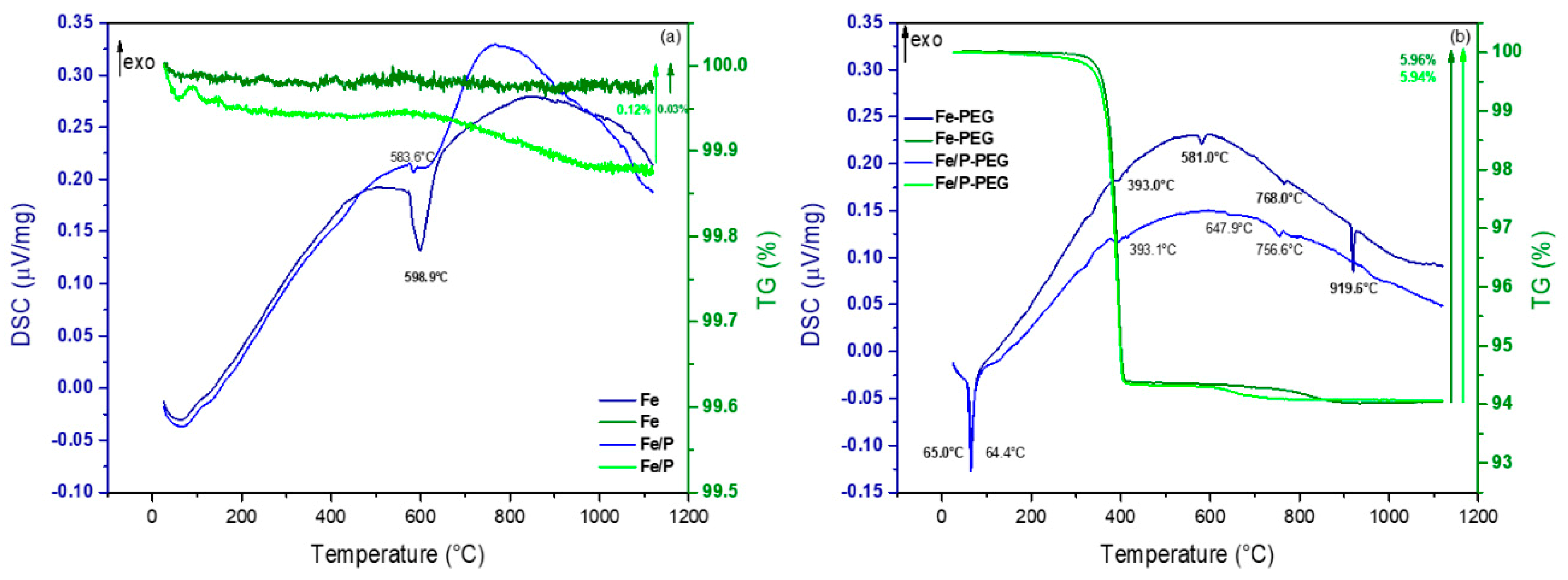 Materials 13 04134 g002