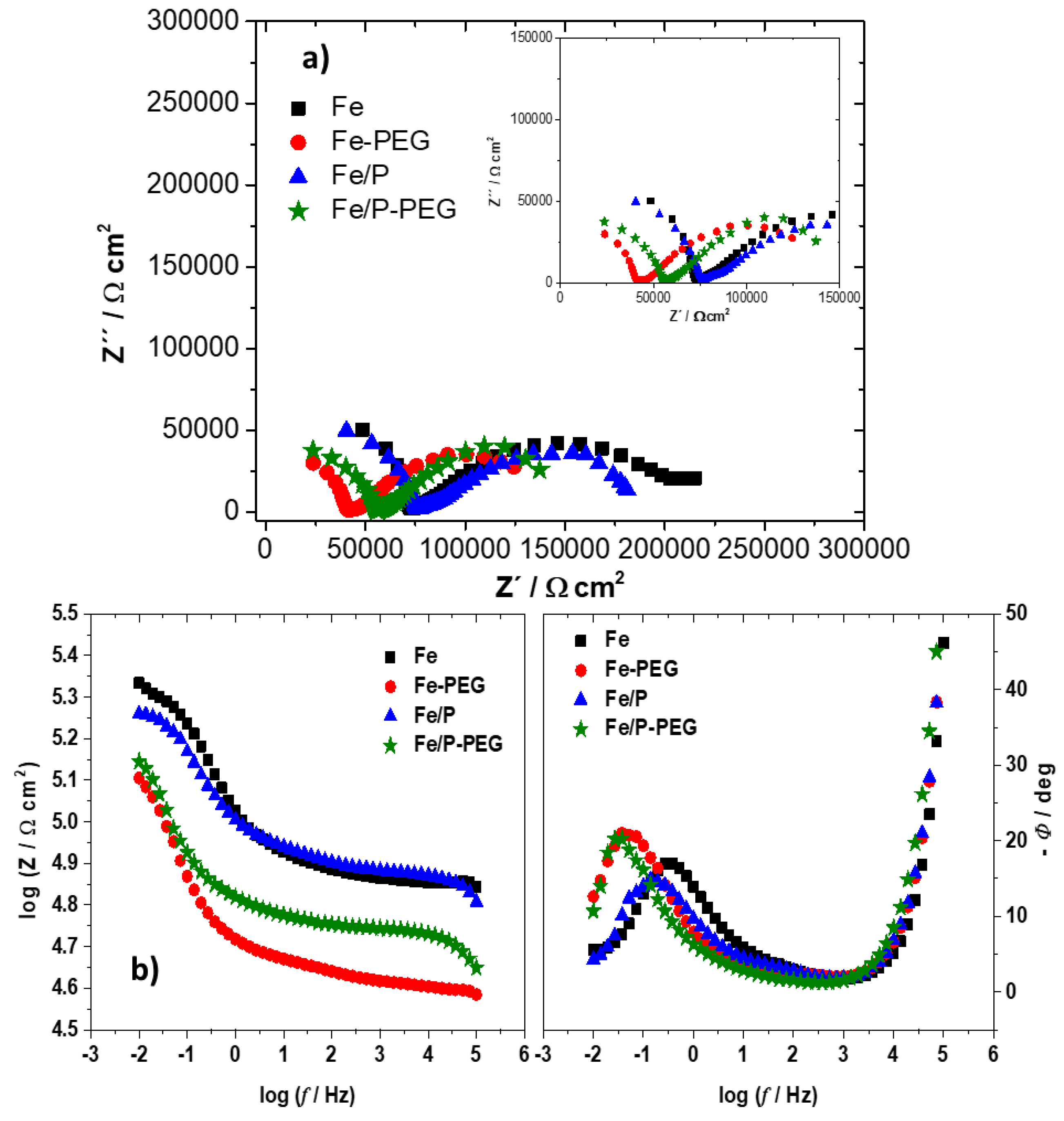 Materials 13 04134 g005