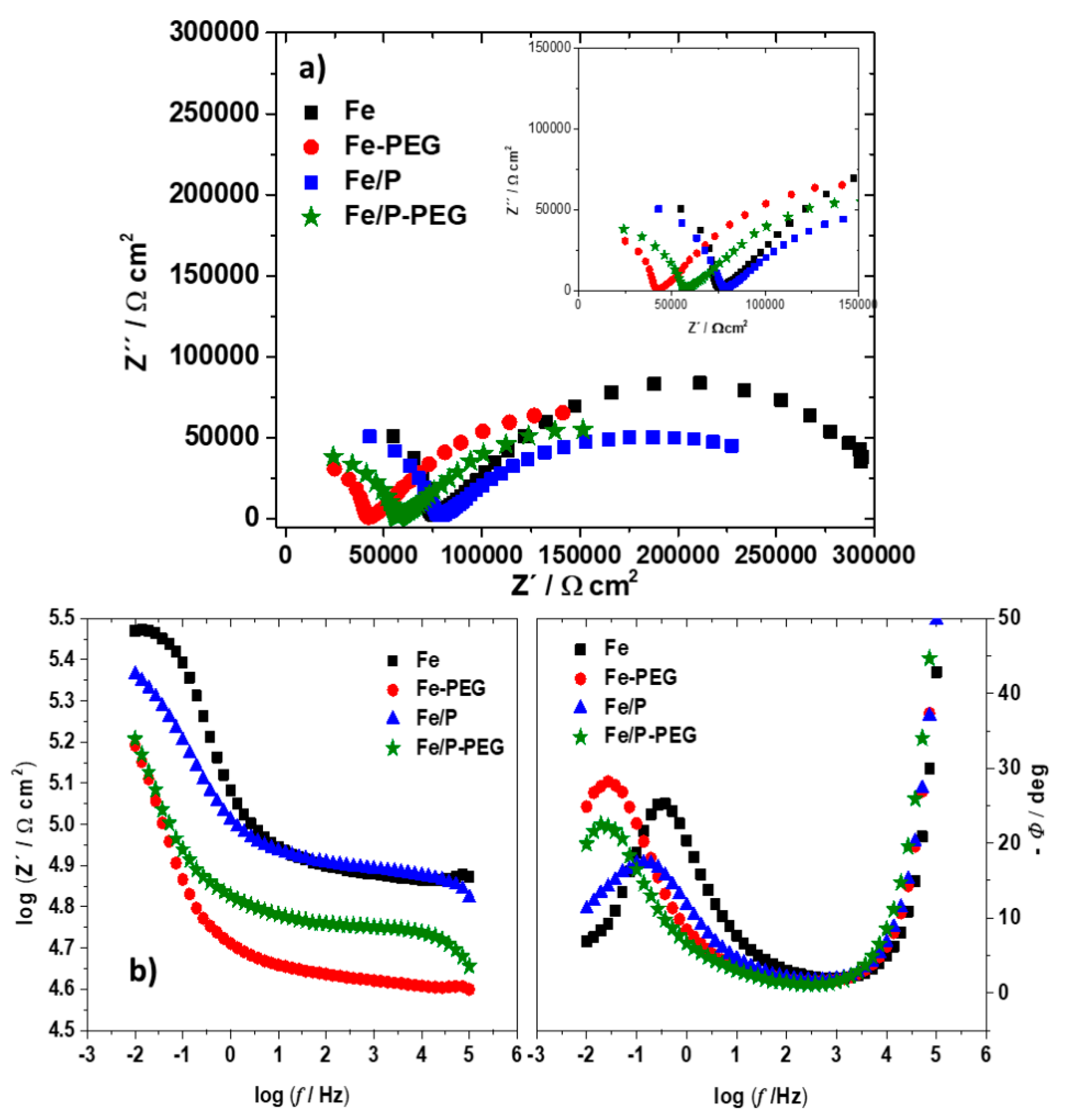 Materials 13 04134 g007