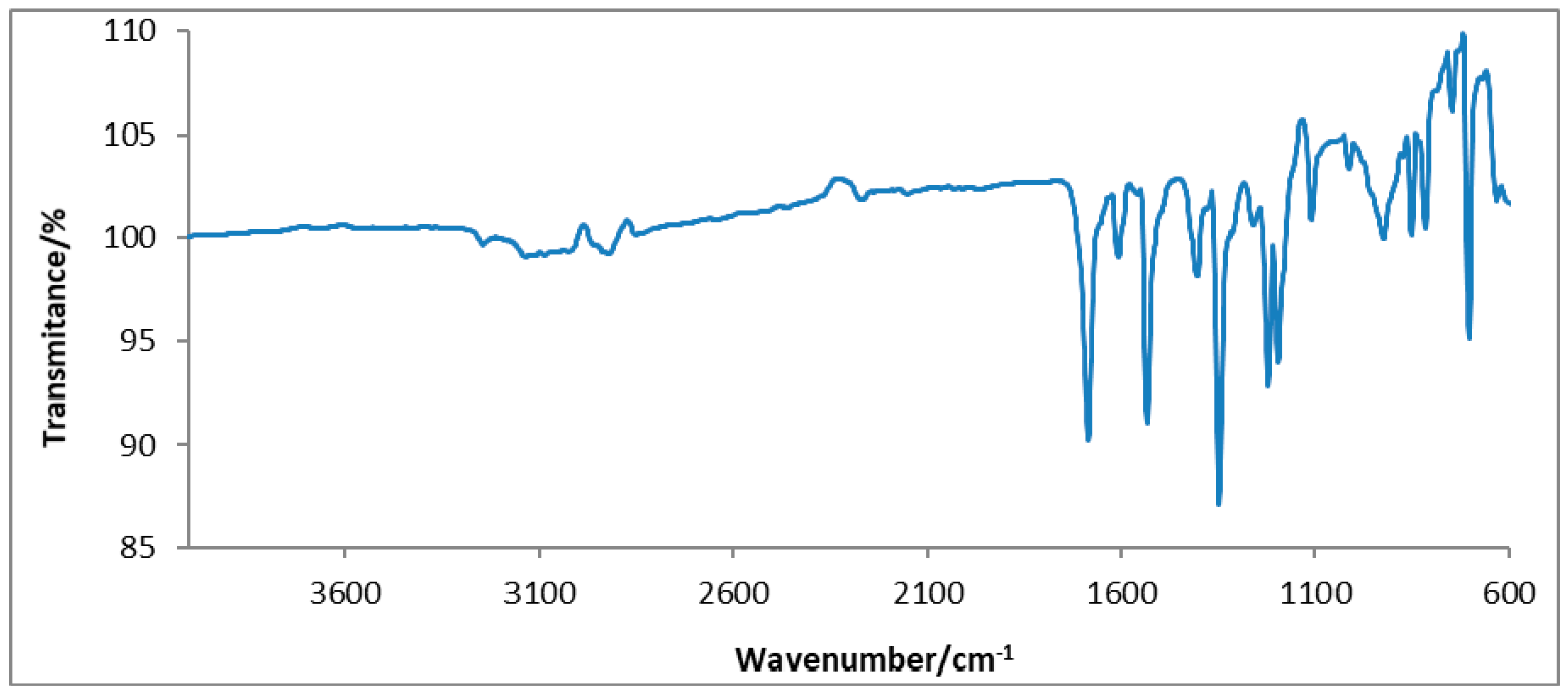 Materials 13 04135 g001