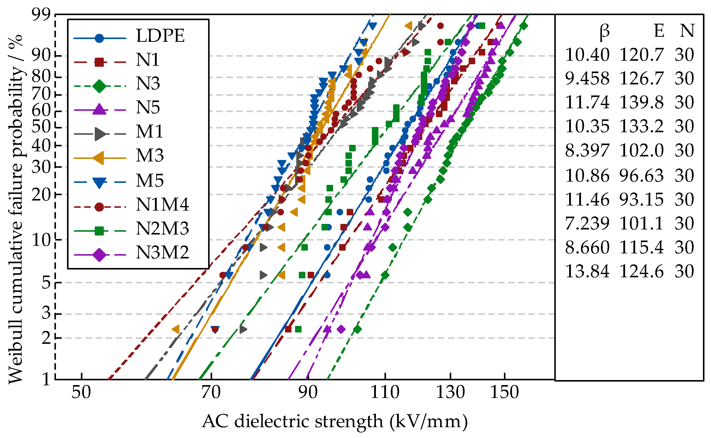 Materials 13 04136 g003