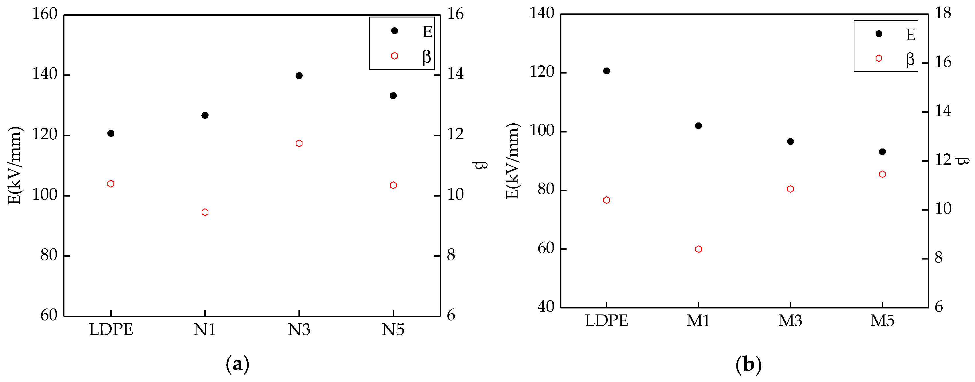 Materials 13 04136 g004a