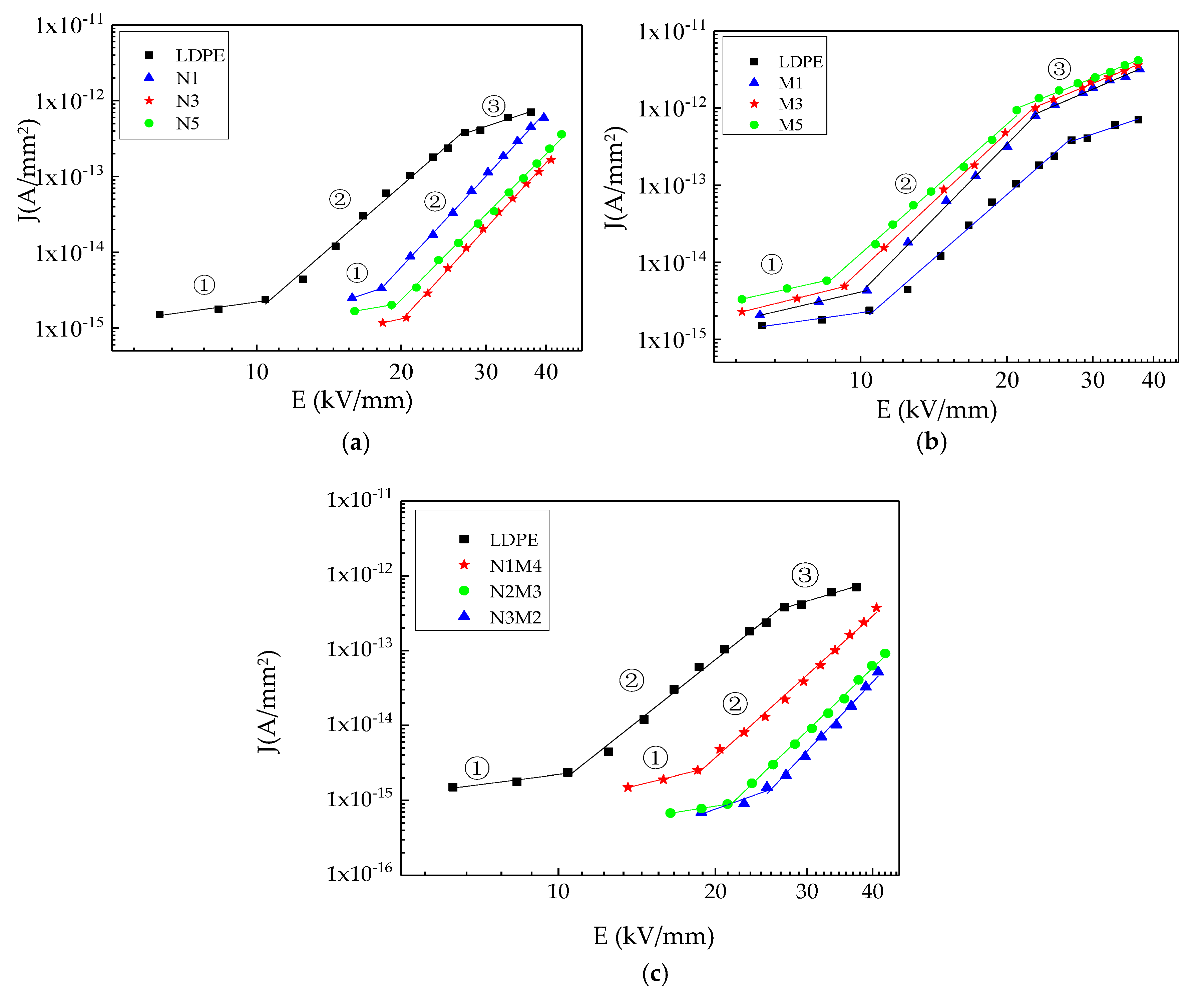 Materials 13 04136 g005