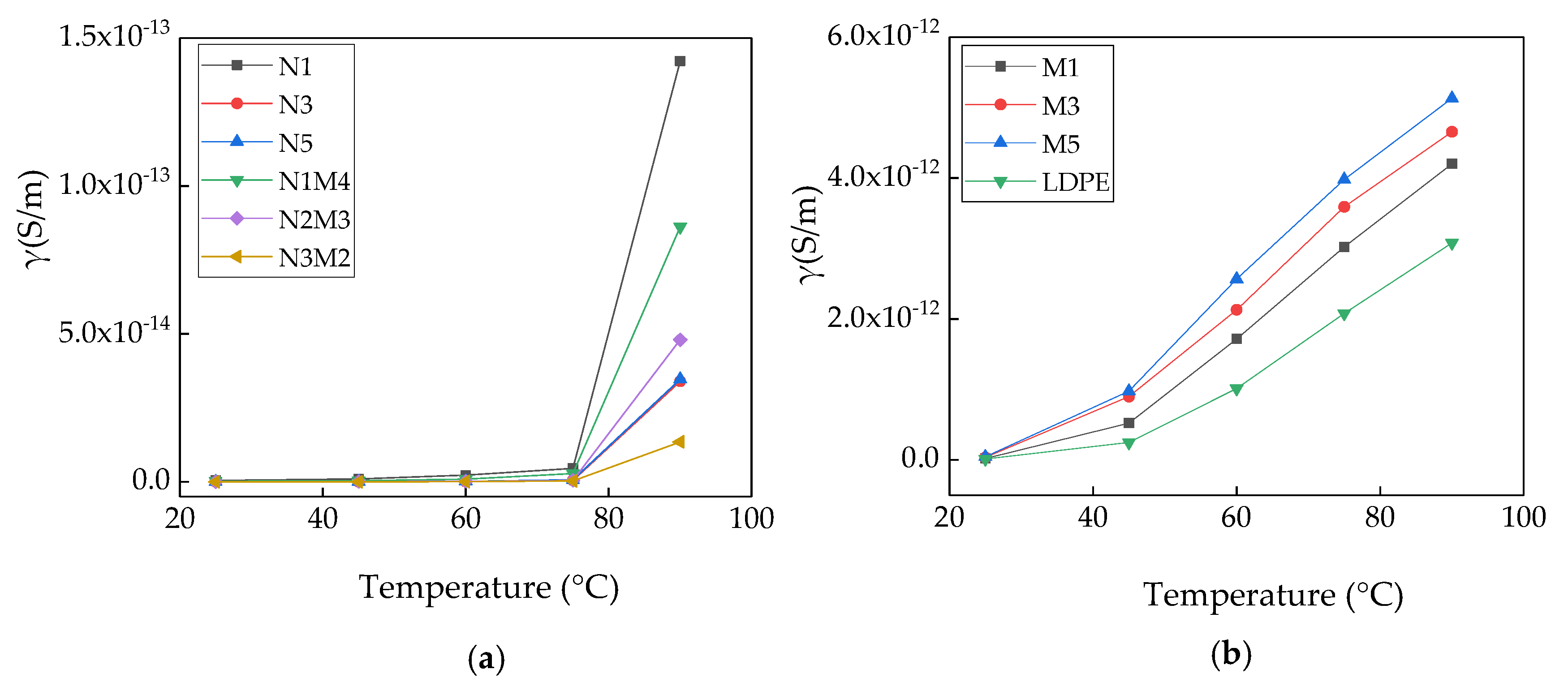 Materials 13 04136 g006