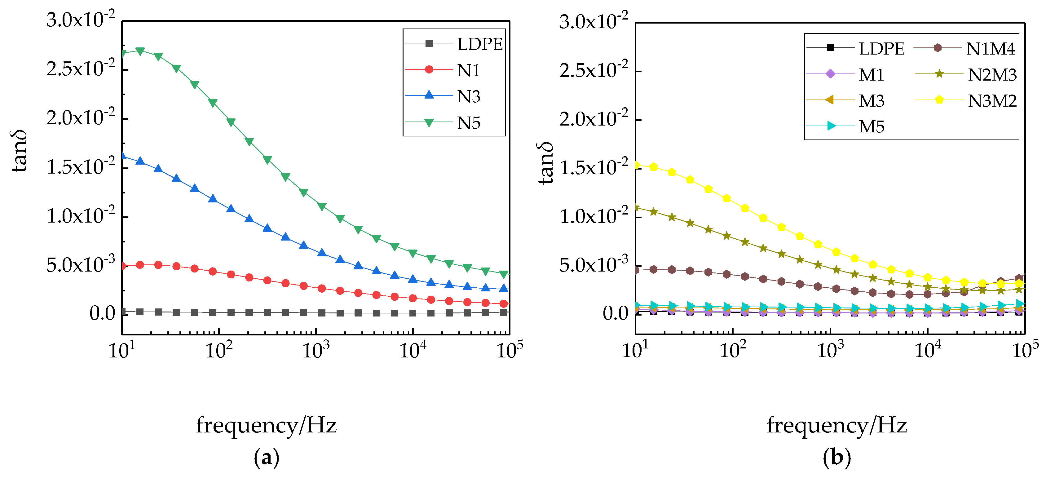 Materials 13 04136 g009