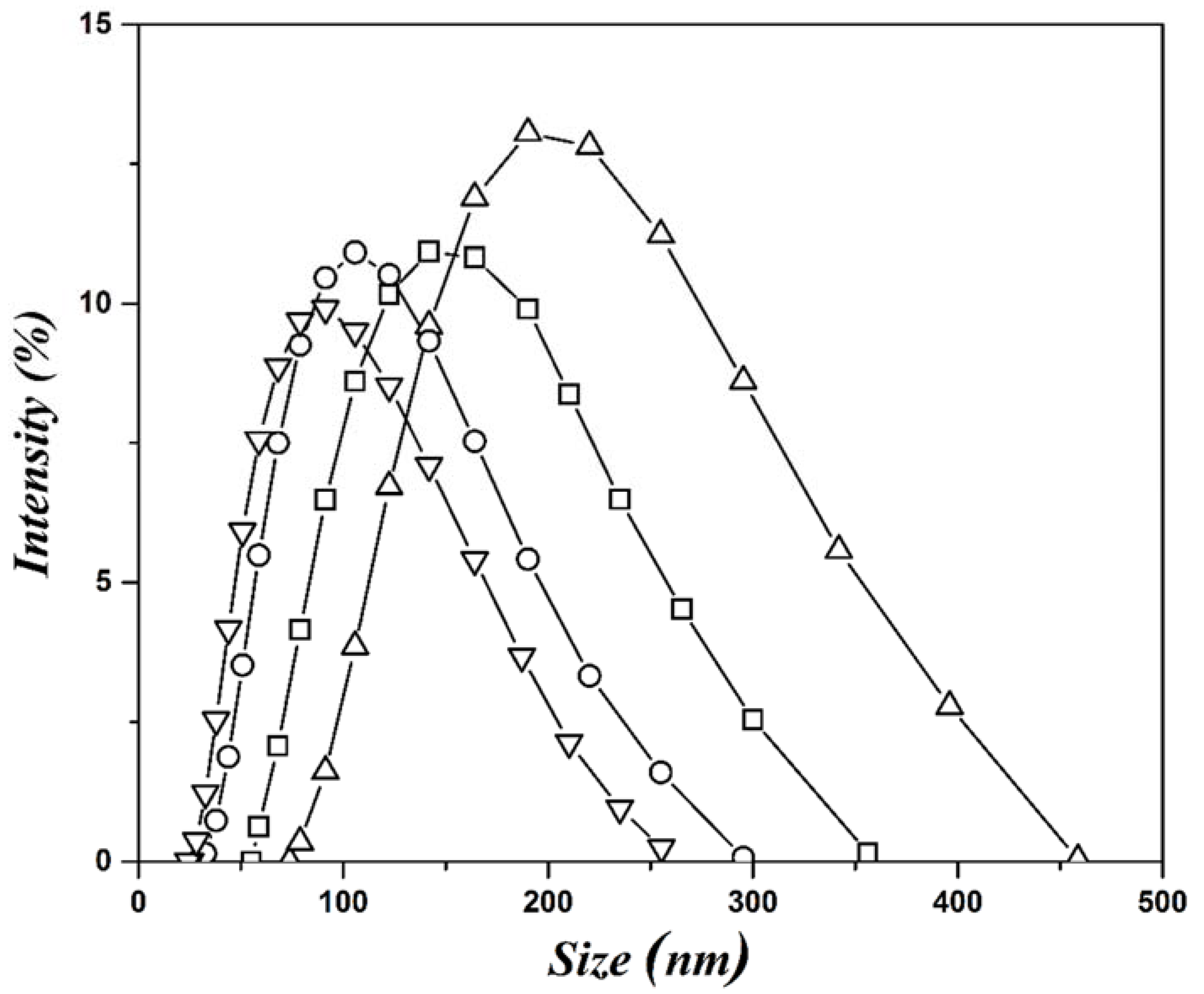 Materials 13 04138 g001