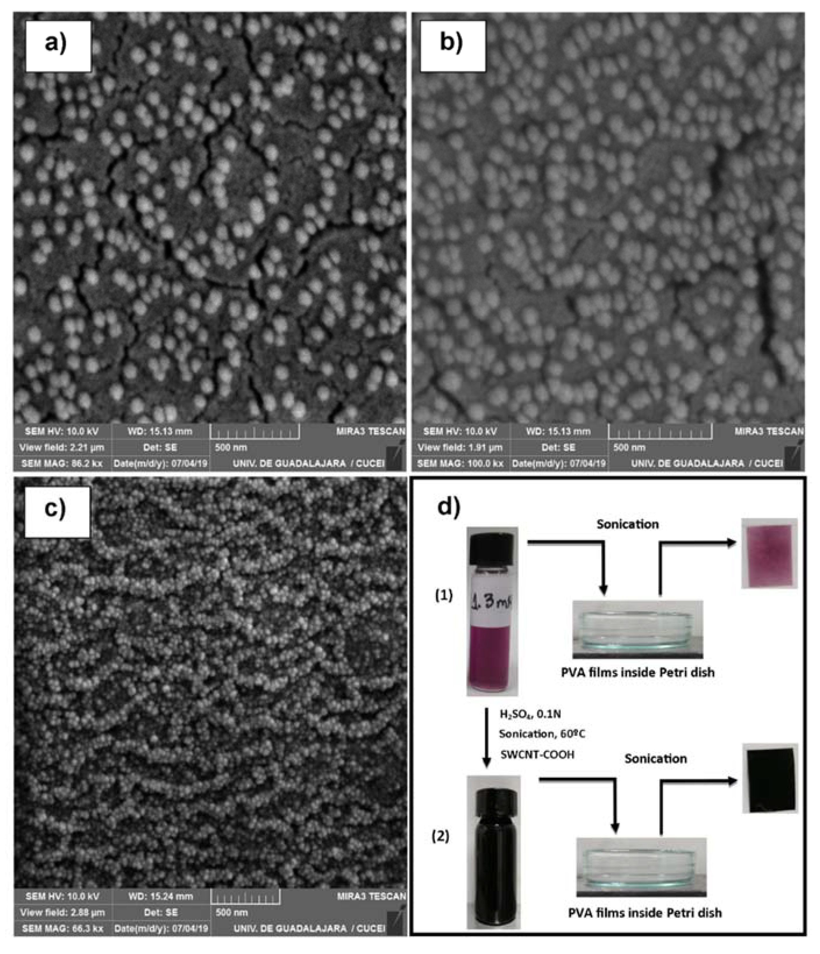 Materials 13 04138 g002