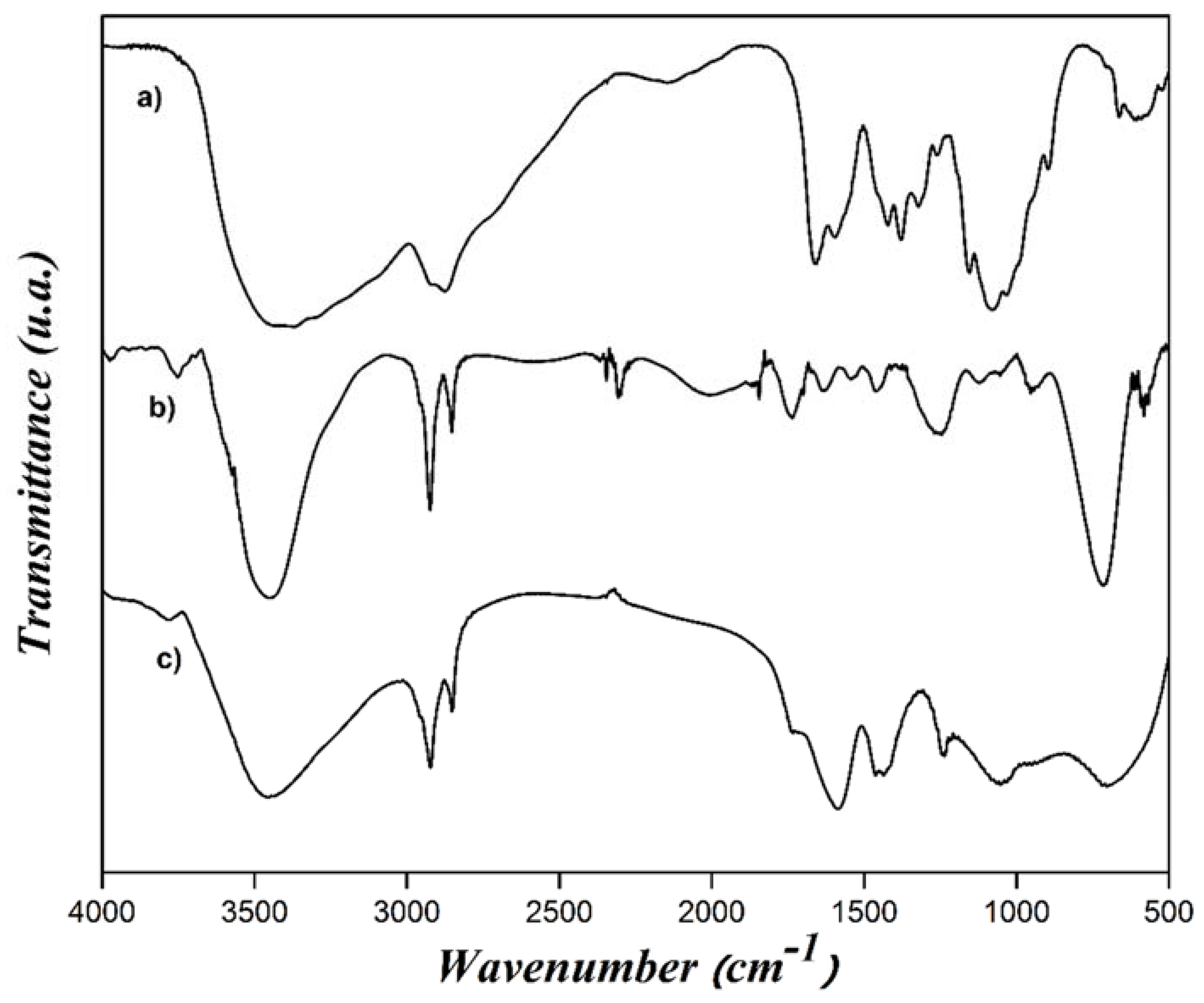 Materials 13 04138 g006