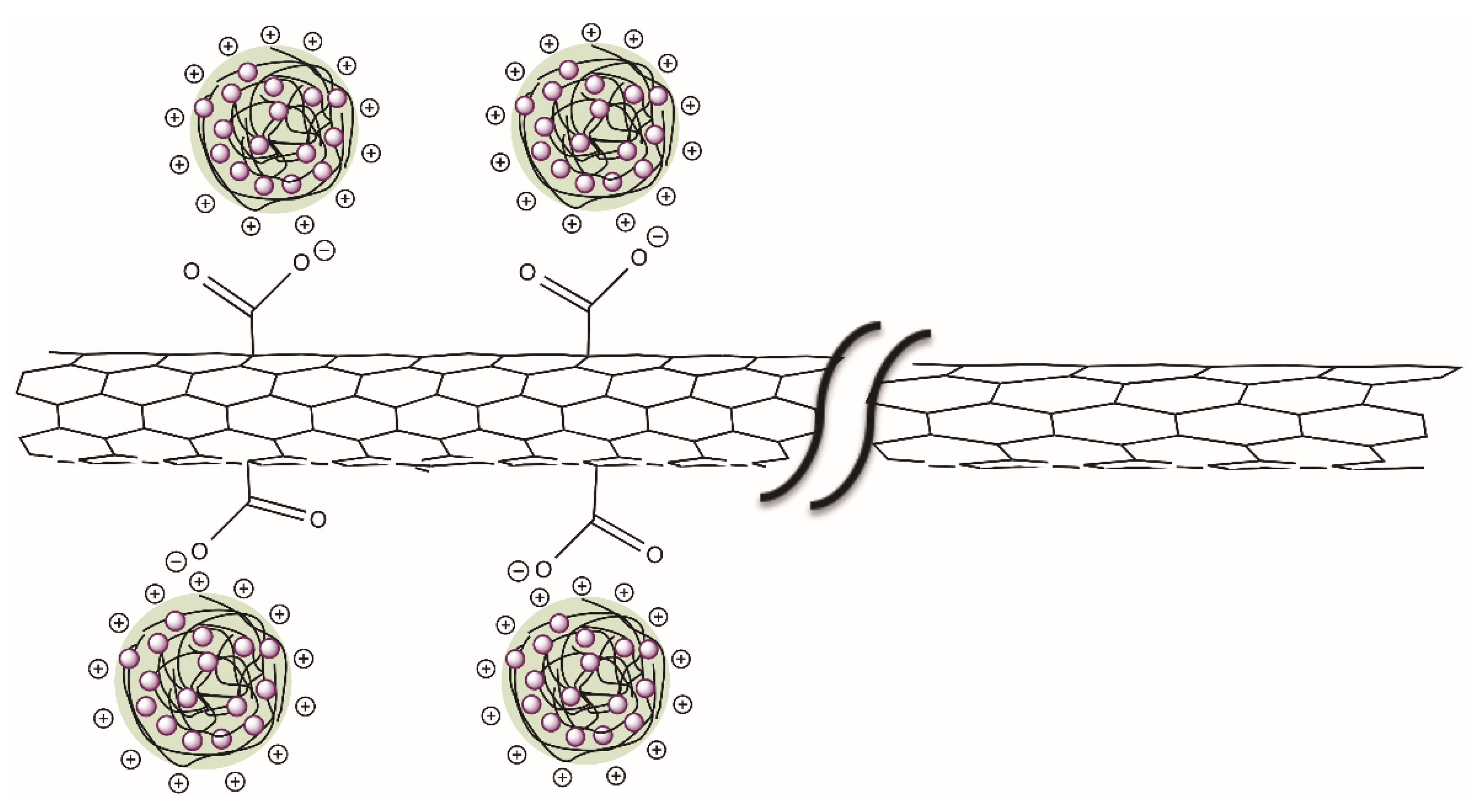 Materials 13 04138 sch002
