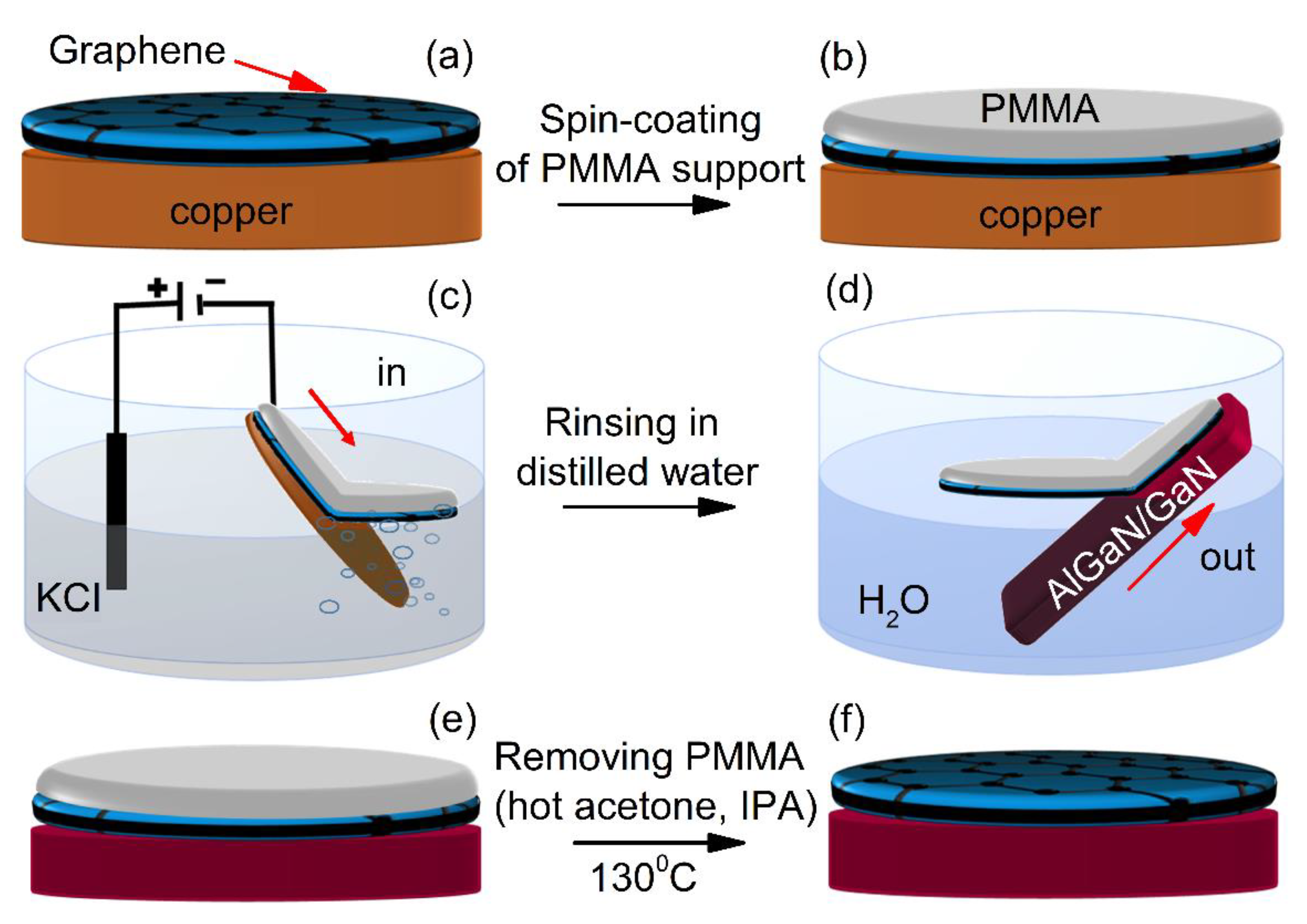 Materials 13 04140 g002