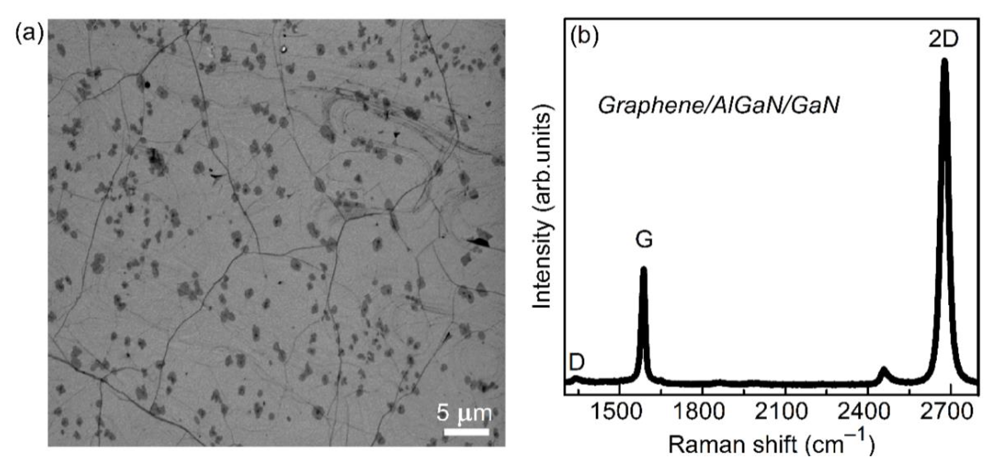 Materials 13 04140 g003