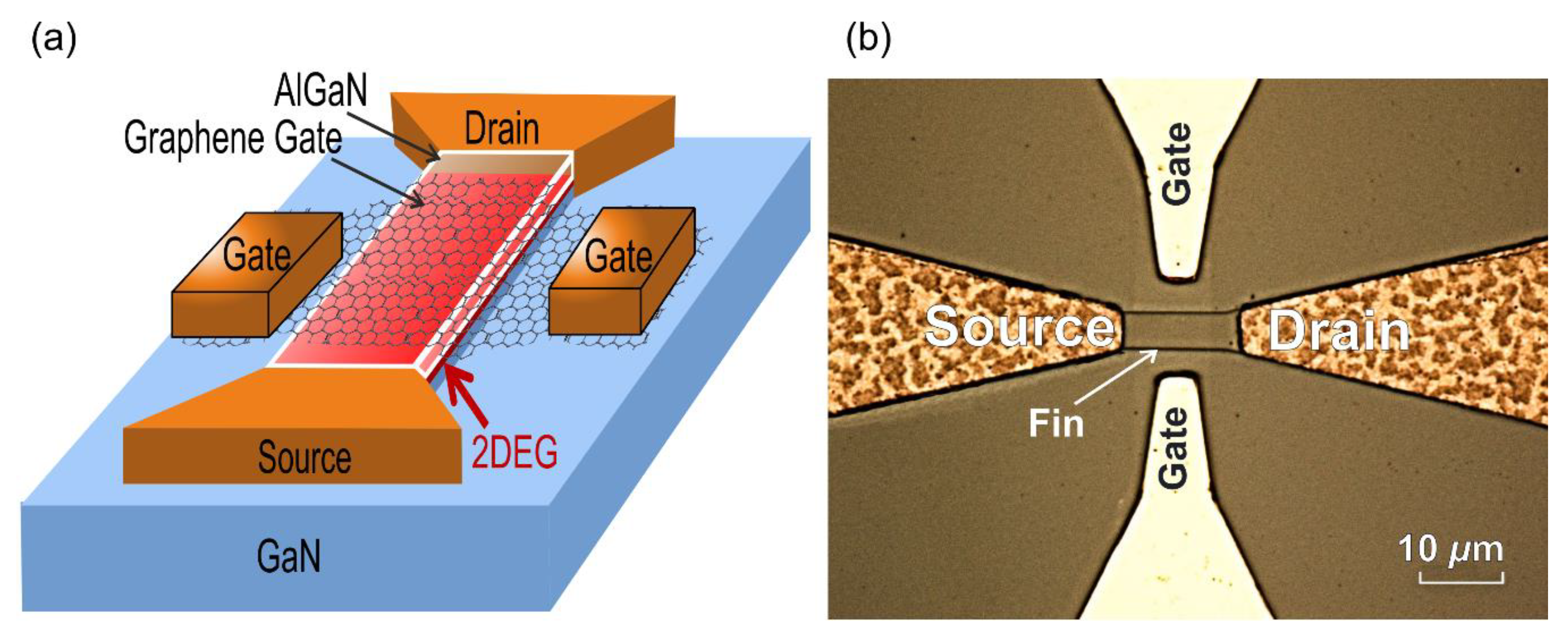 Materials 13 04140 g004