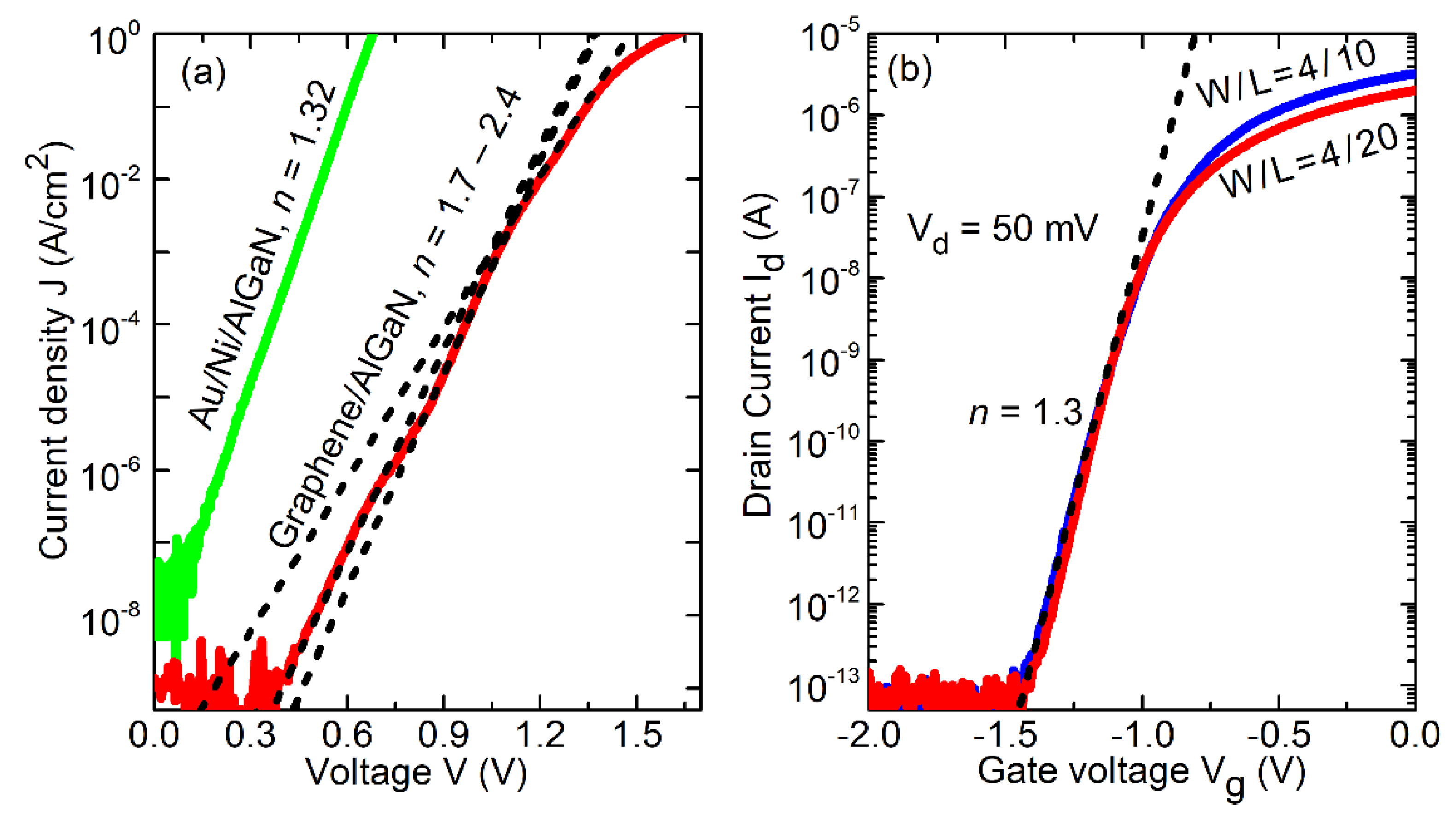Materials 13 04140 g005