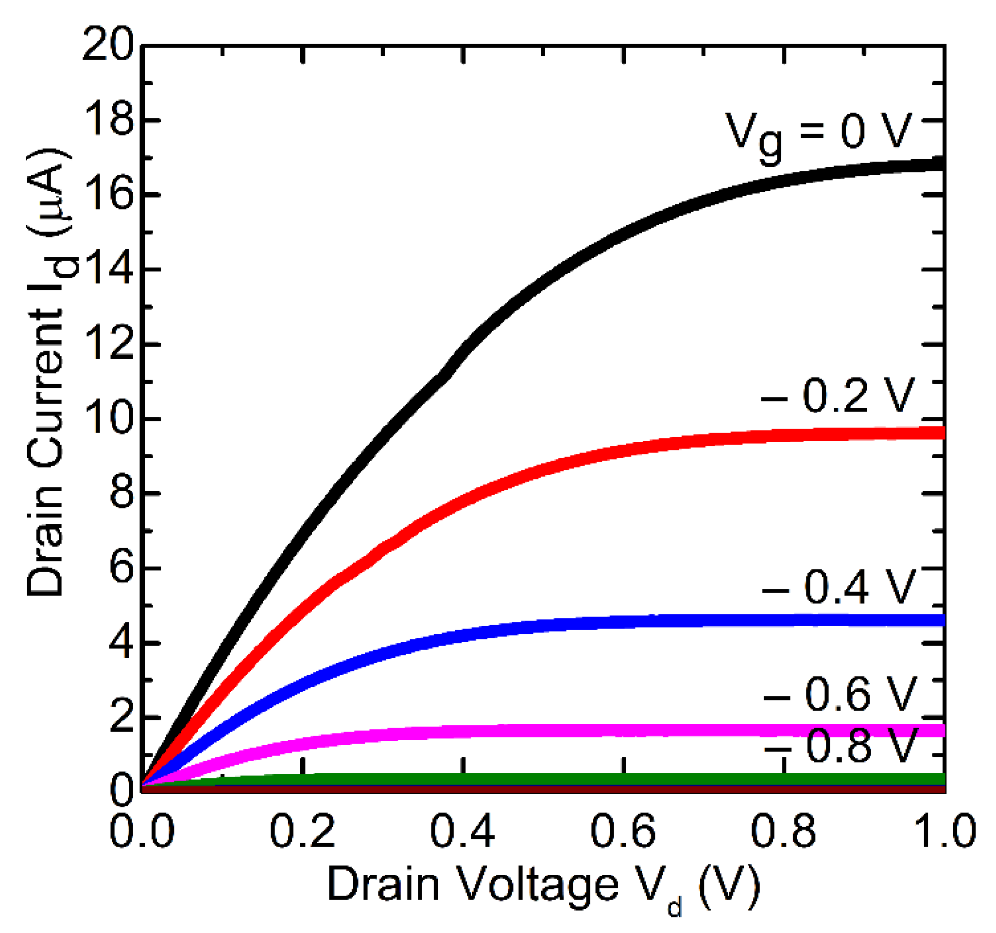 Materials 13 04140 g006