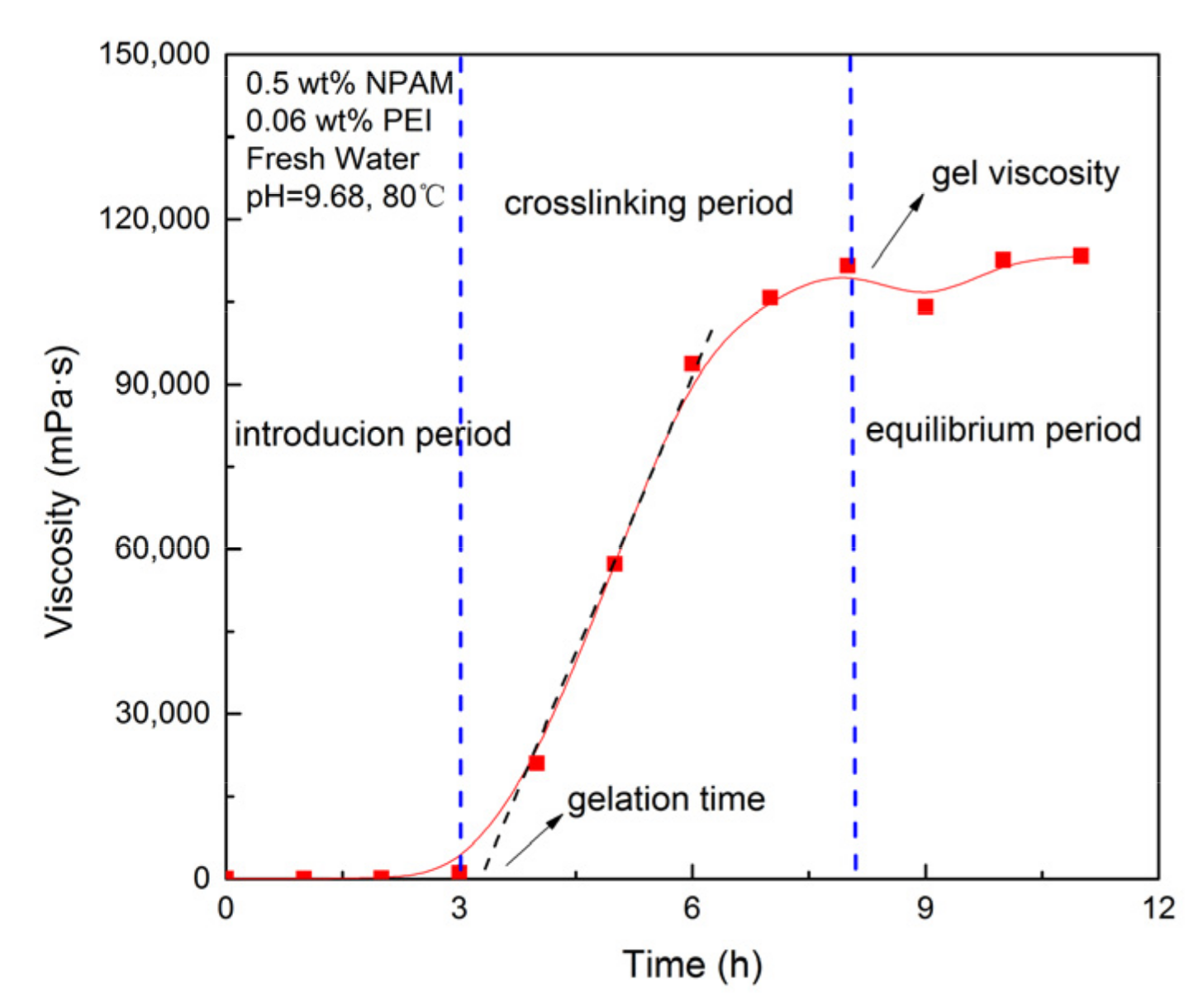 Materials 13 04142 g001
