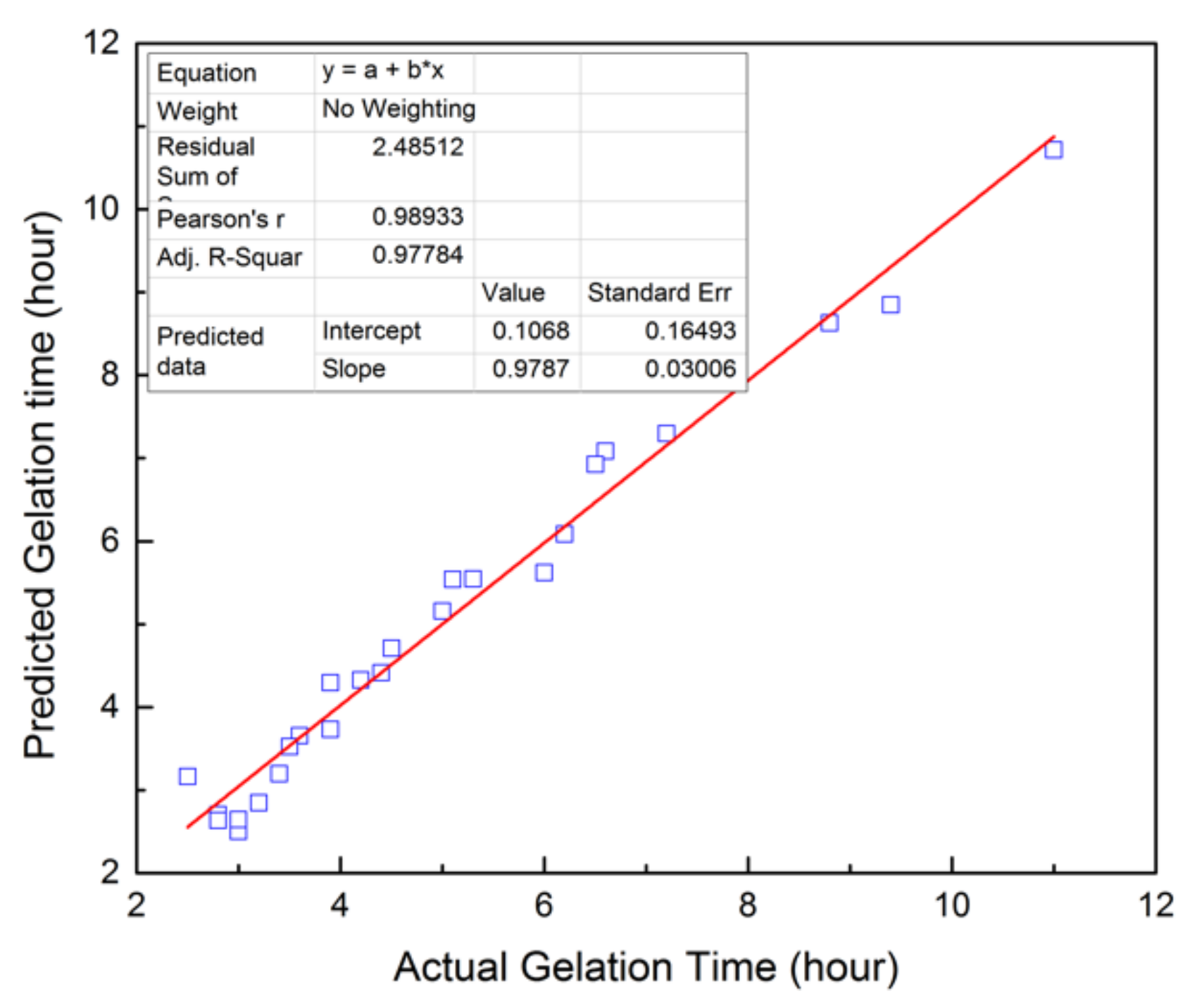 Materials 13 04142 g003