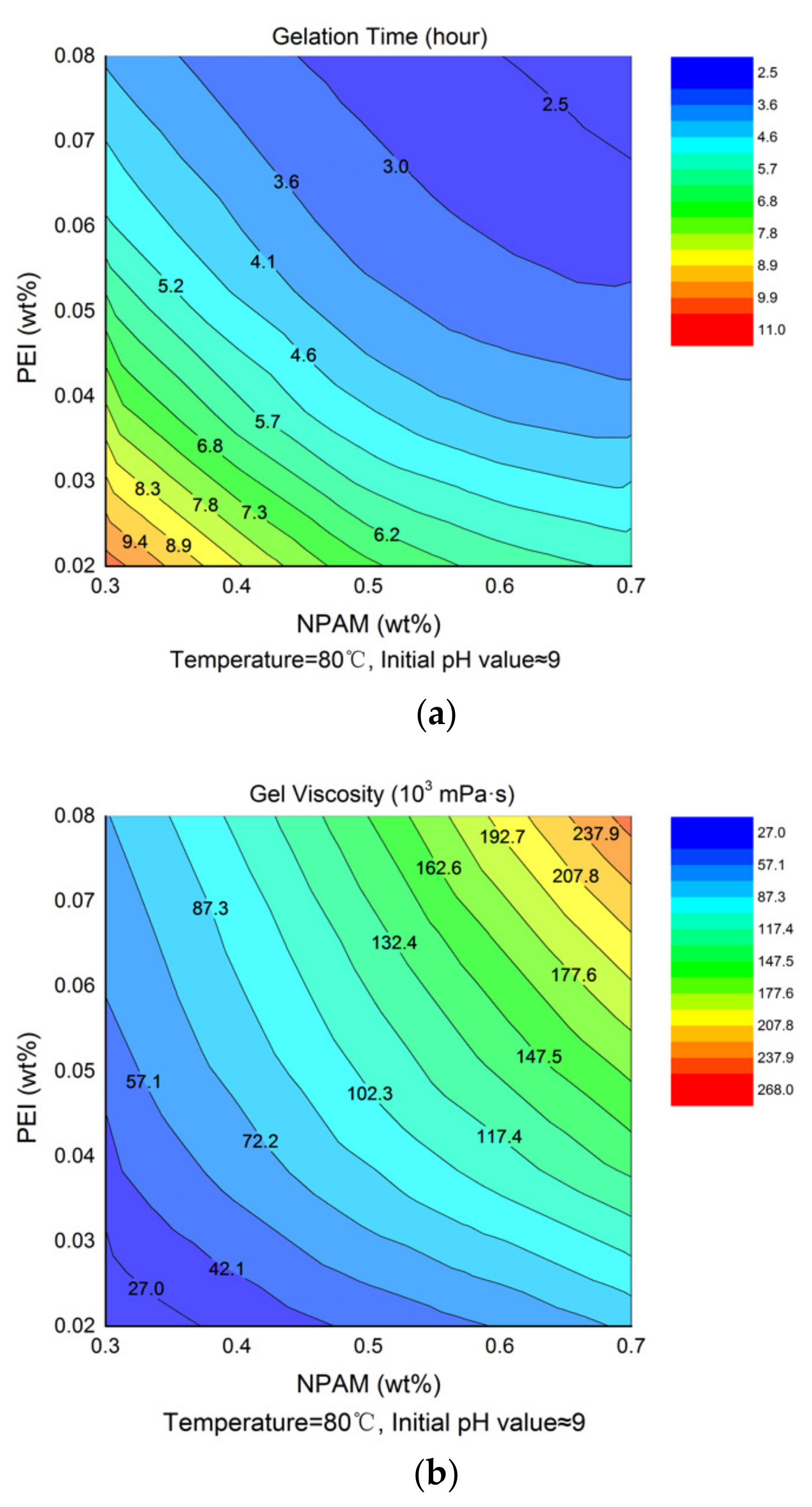 Materials 13 04142 g004