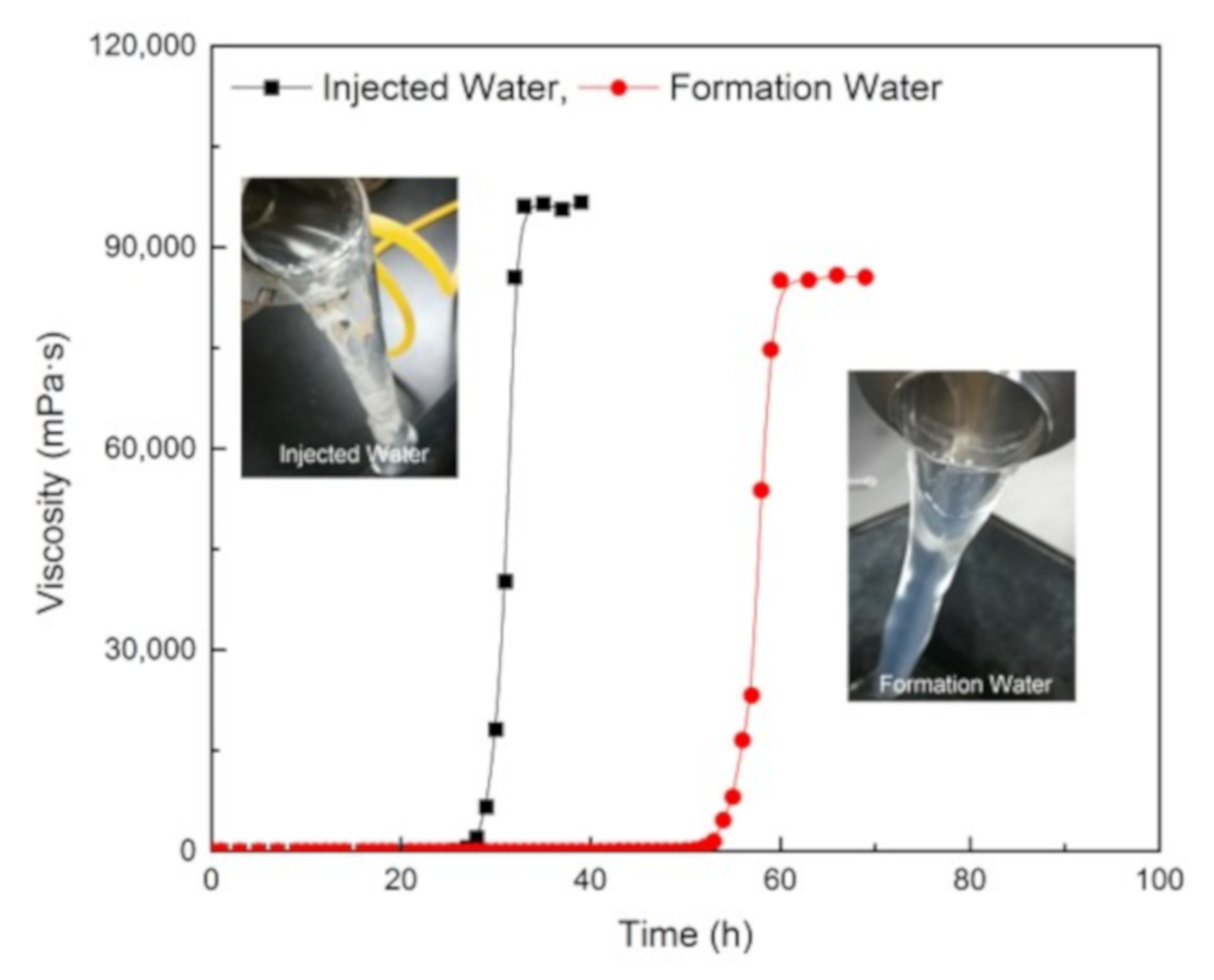 Materials 13 04142 g010