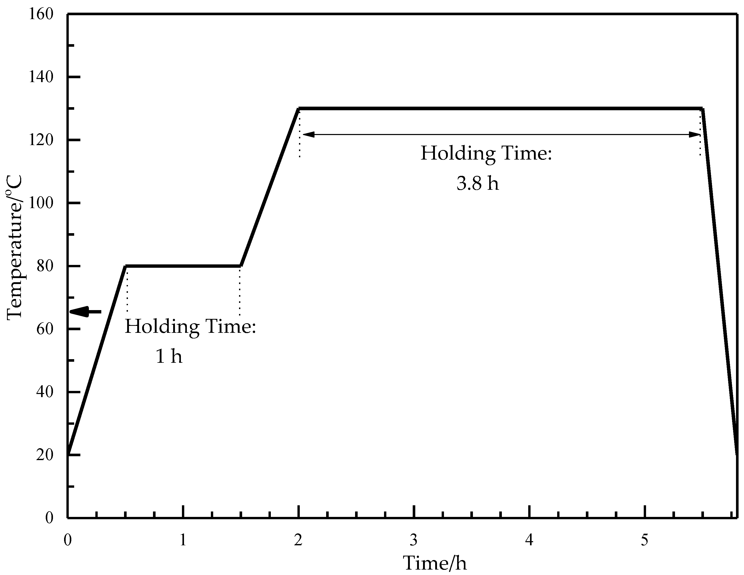 Materials 13 04143 g003