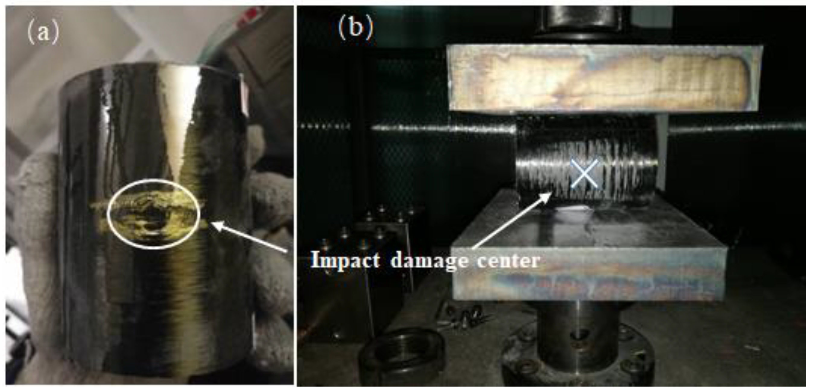 Materials 13 04143 g006