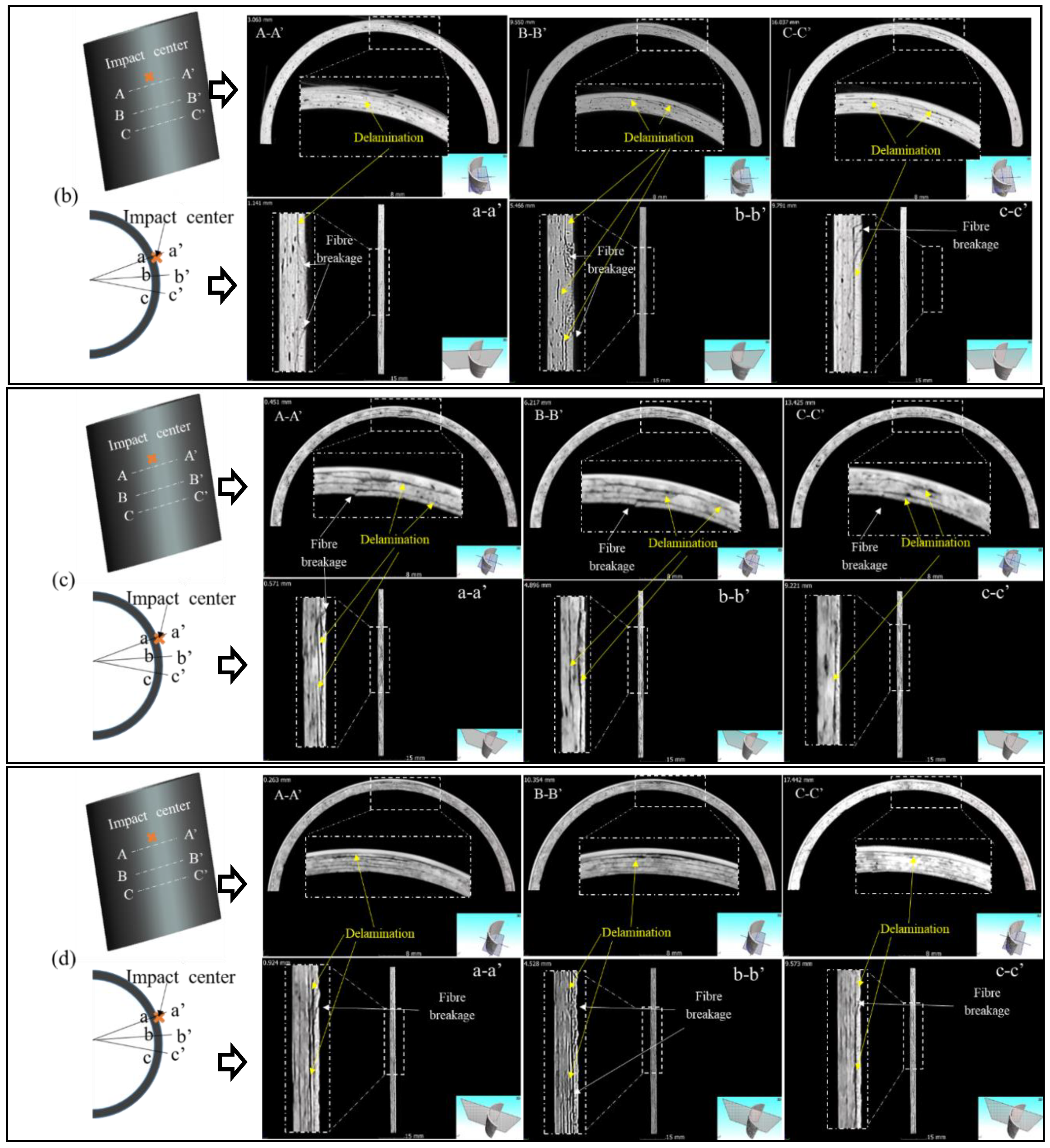 Materials 13 04143 g009b