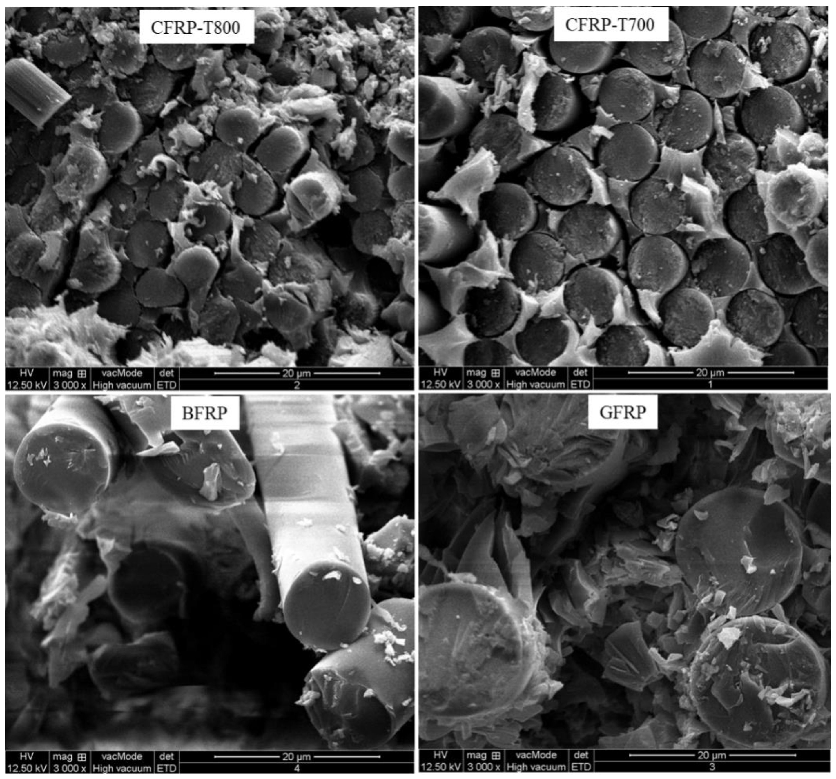 Materials 13 04143 g010