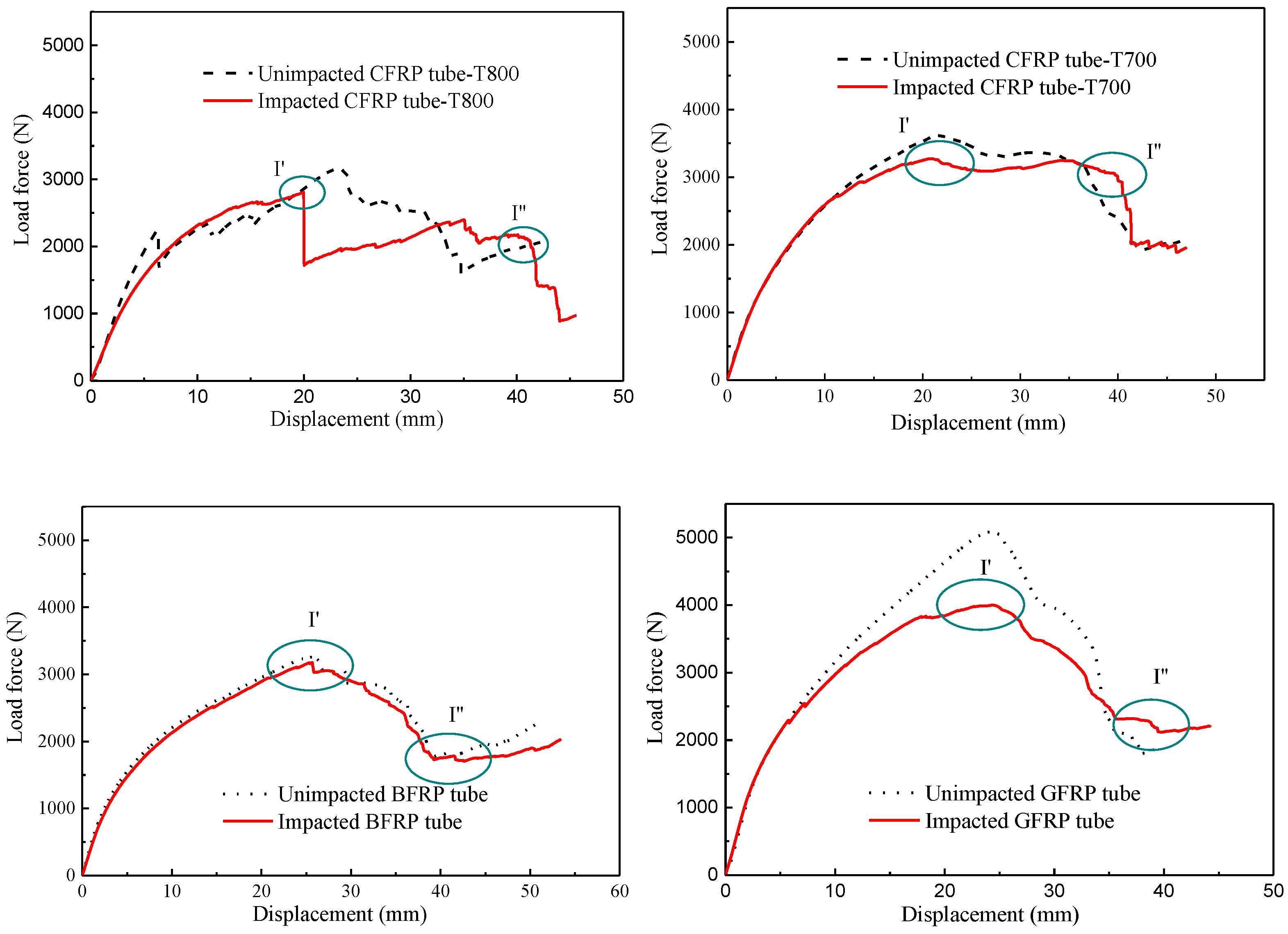 Materials 13 04143 g013