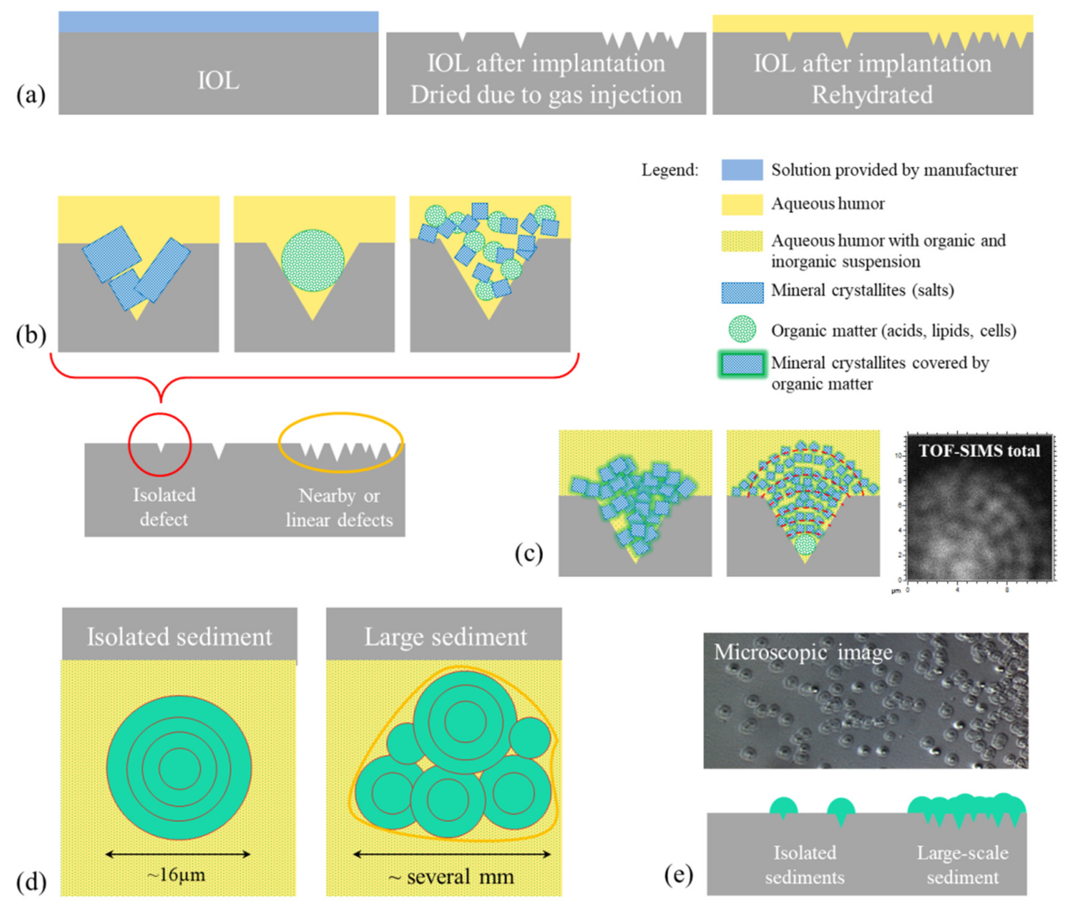 Materials 13 04145 g009